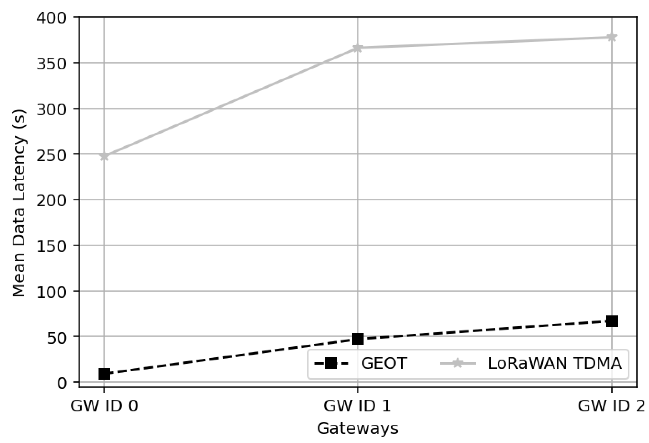 Electronics 14 04496 g021