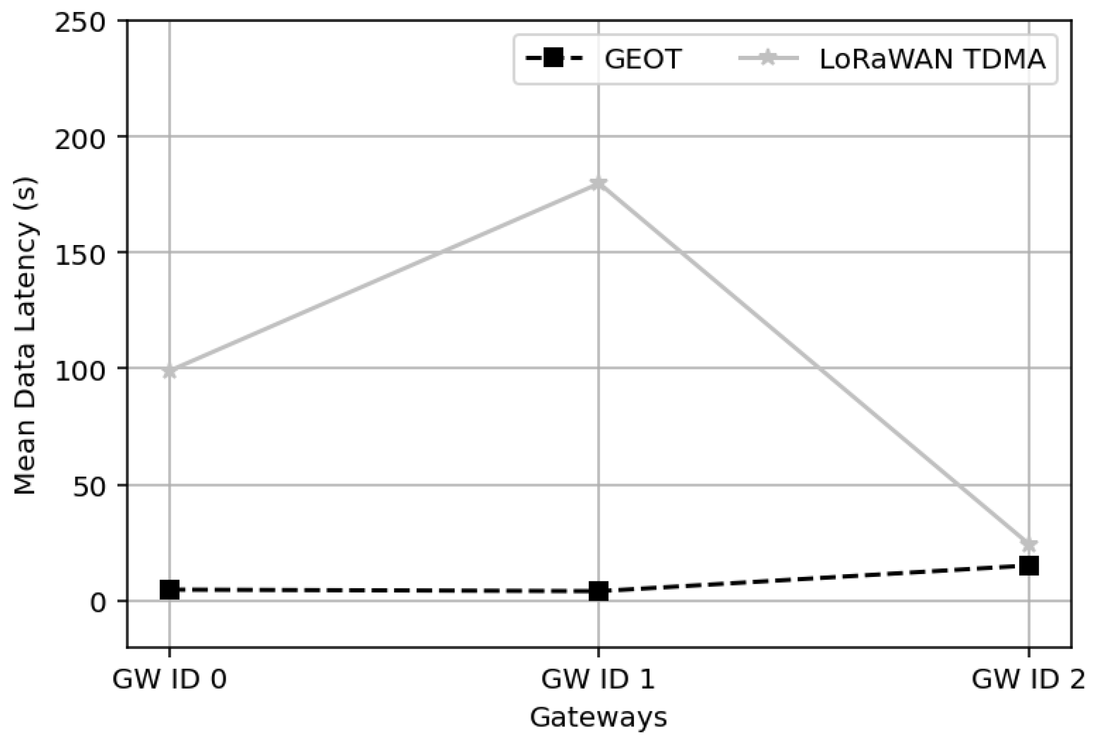 Electronics 14 04496 g023