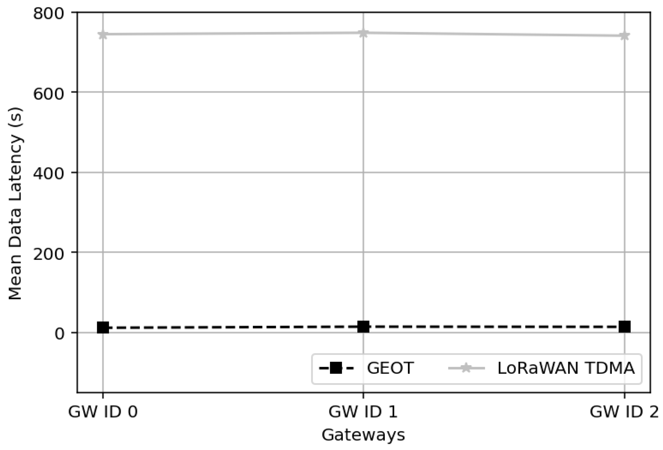 Electronics 14 04496 g024