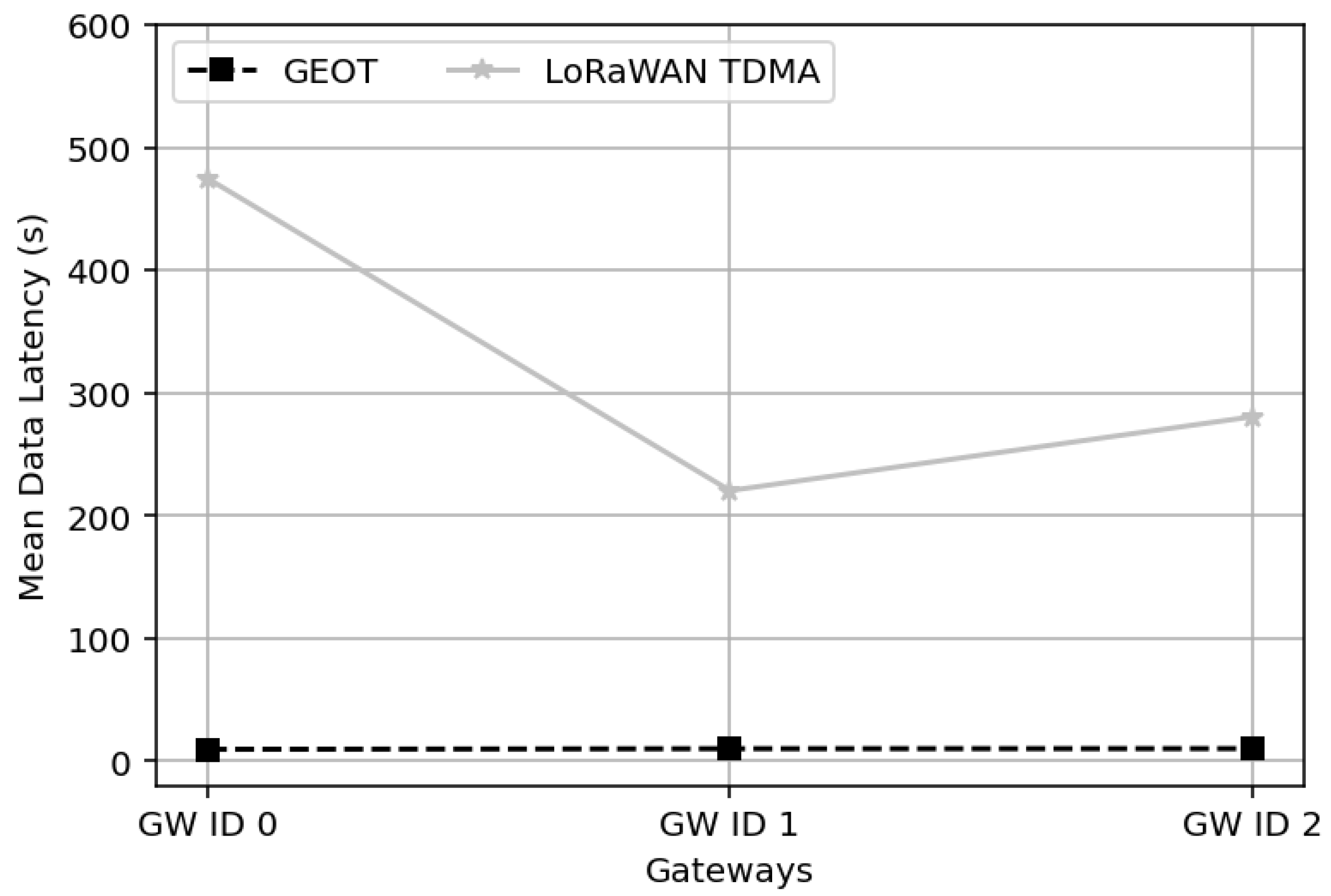 Electronics 14 04496 g027
