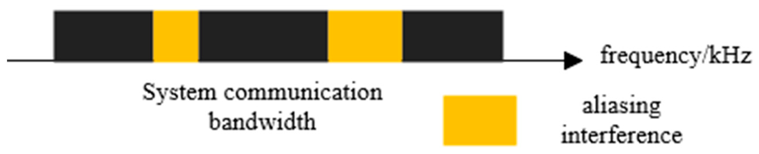 Electronics 14 04497 g004