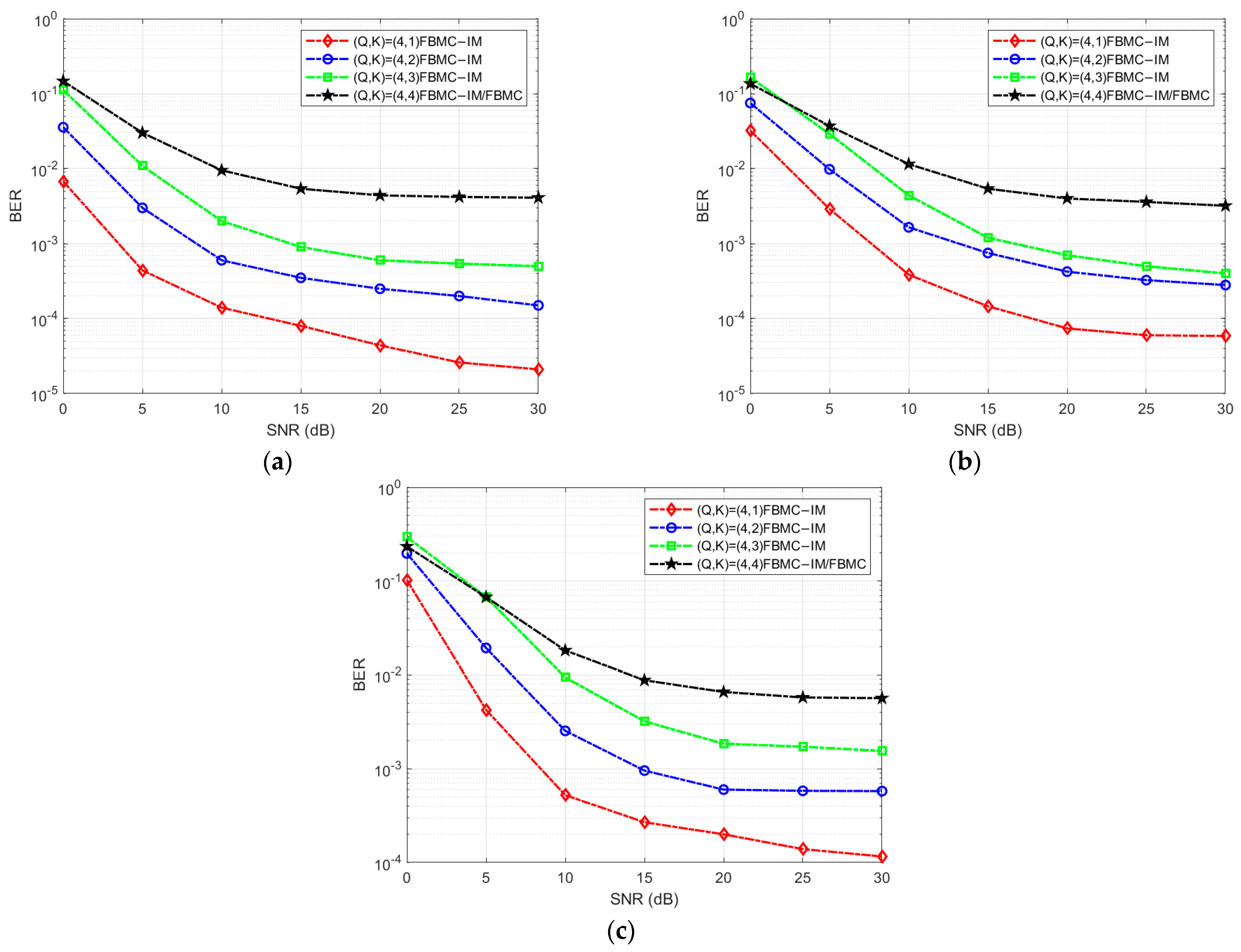 Electronics 14 04497 g010