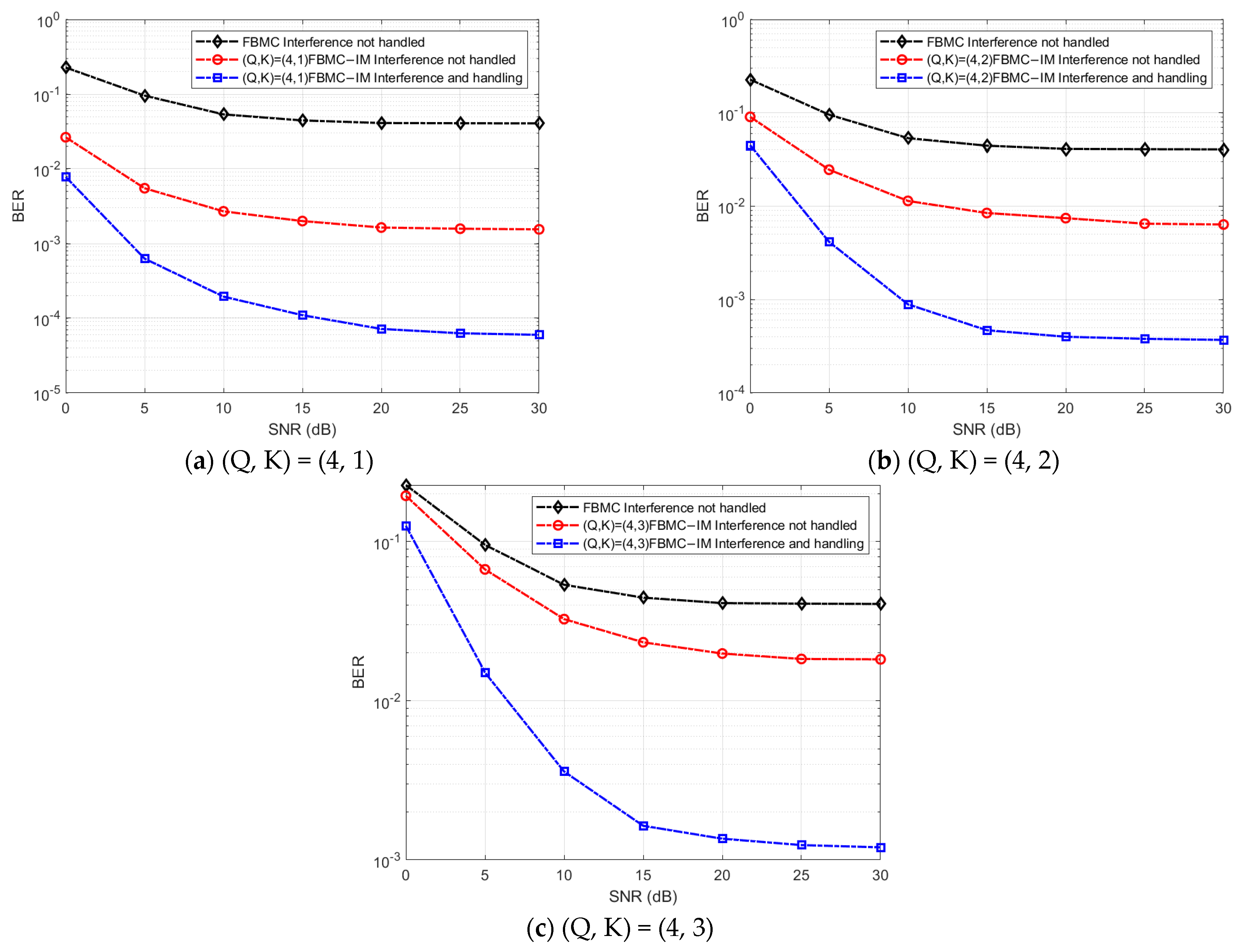 Electronics 14 04497 g012