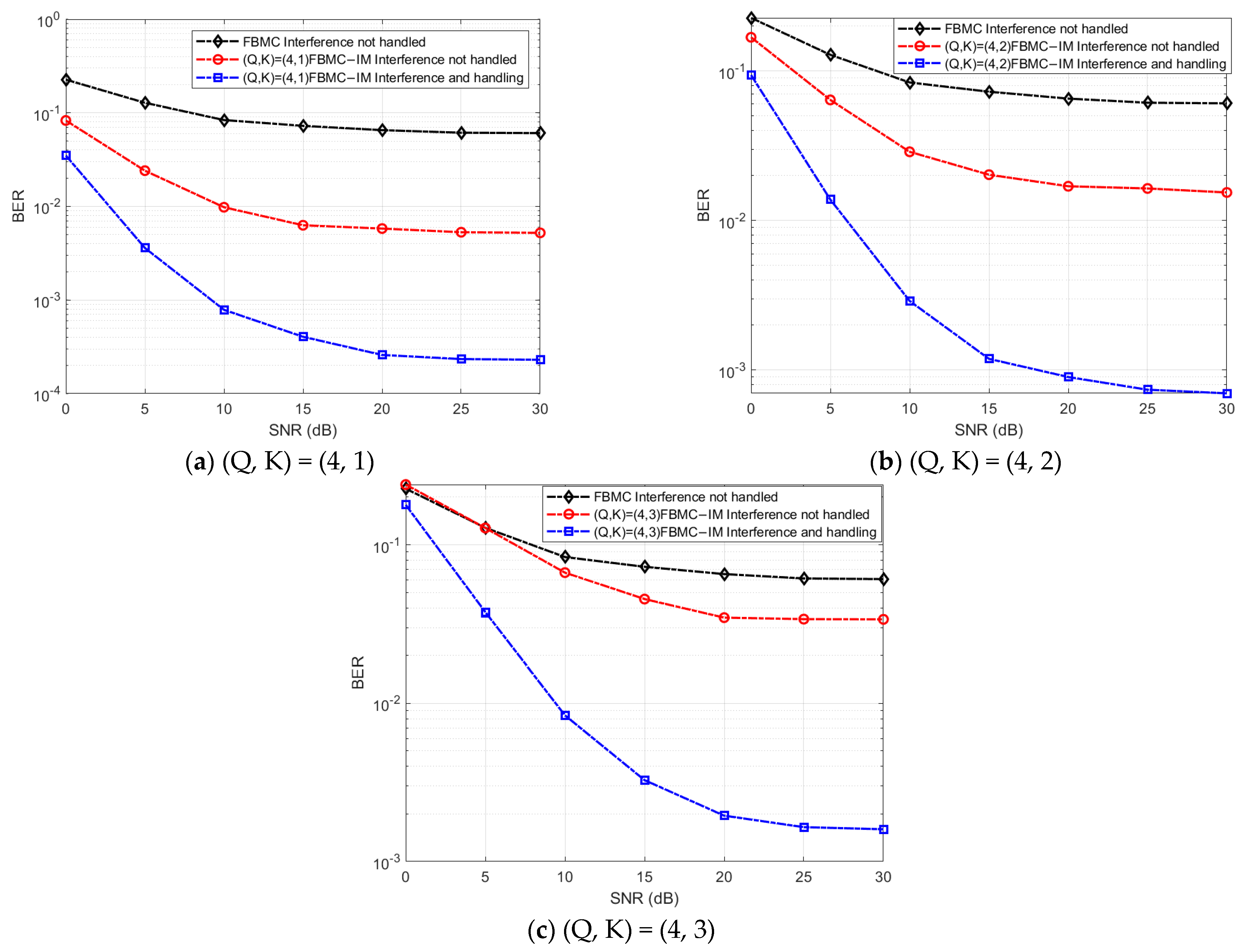 Electronics 14 04497 g013
