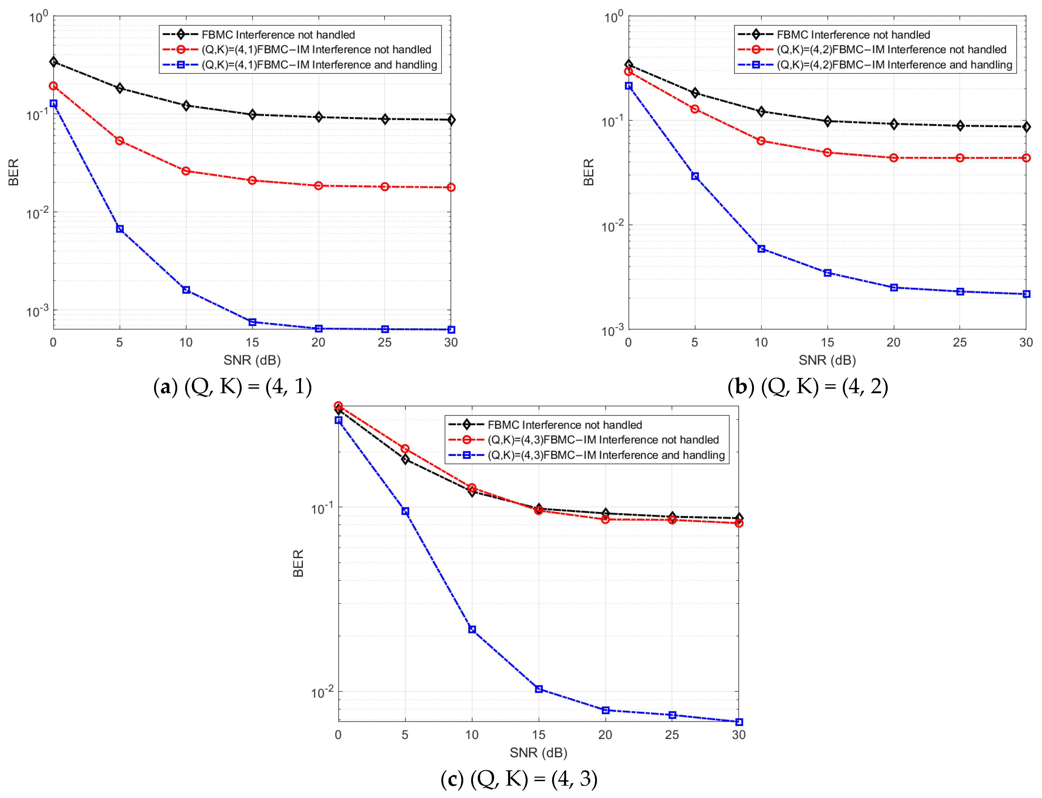 Electronics 14 04497 g014