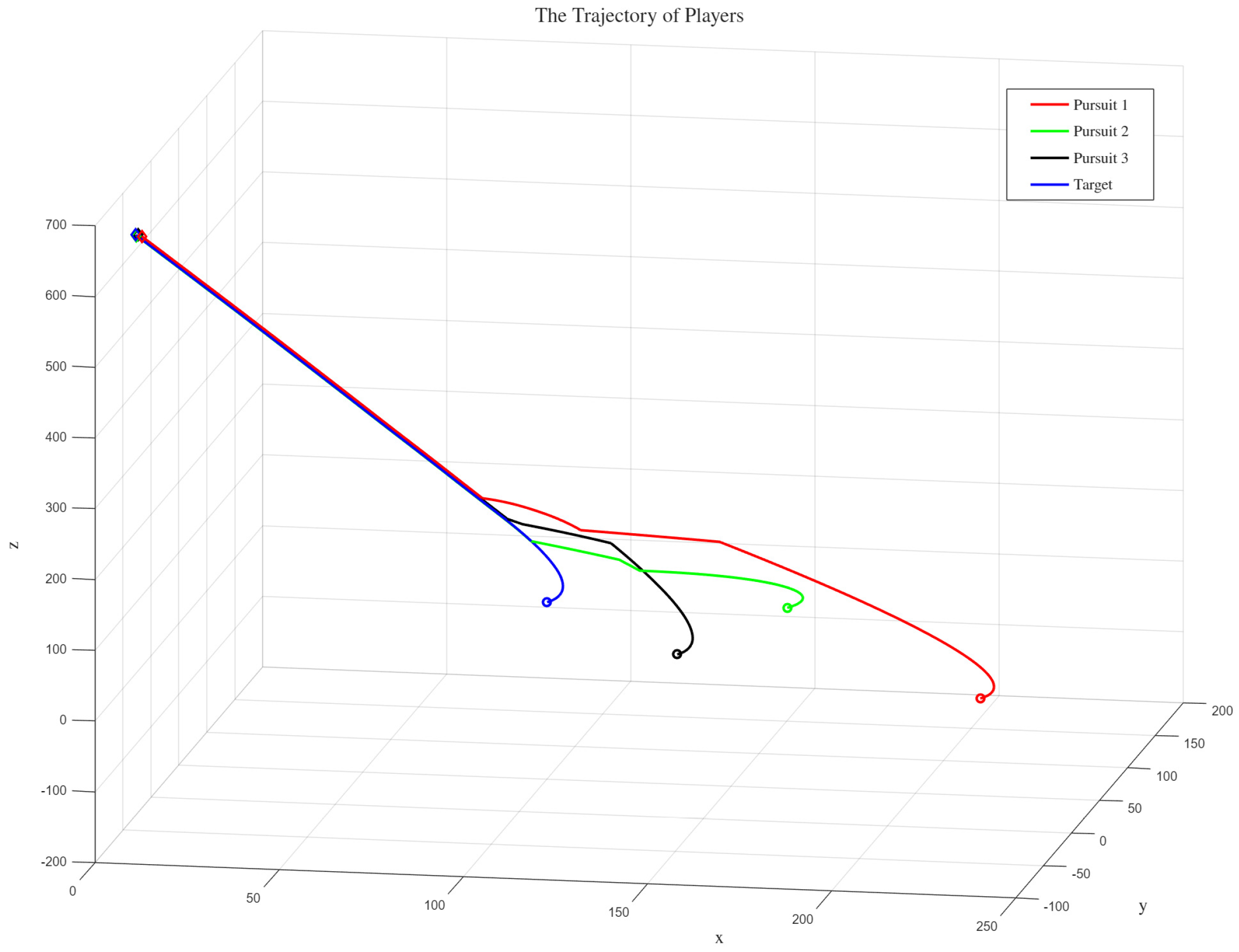 Electronics 14 04498 g002