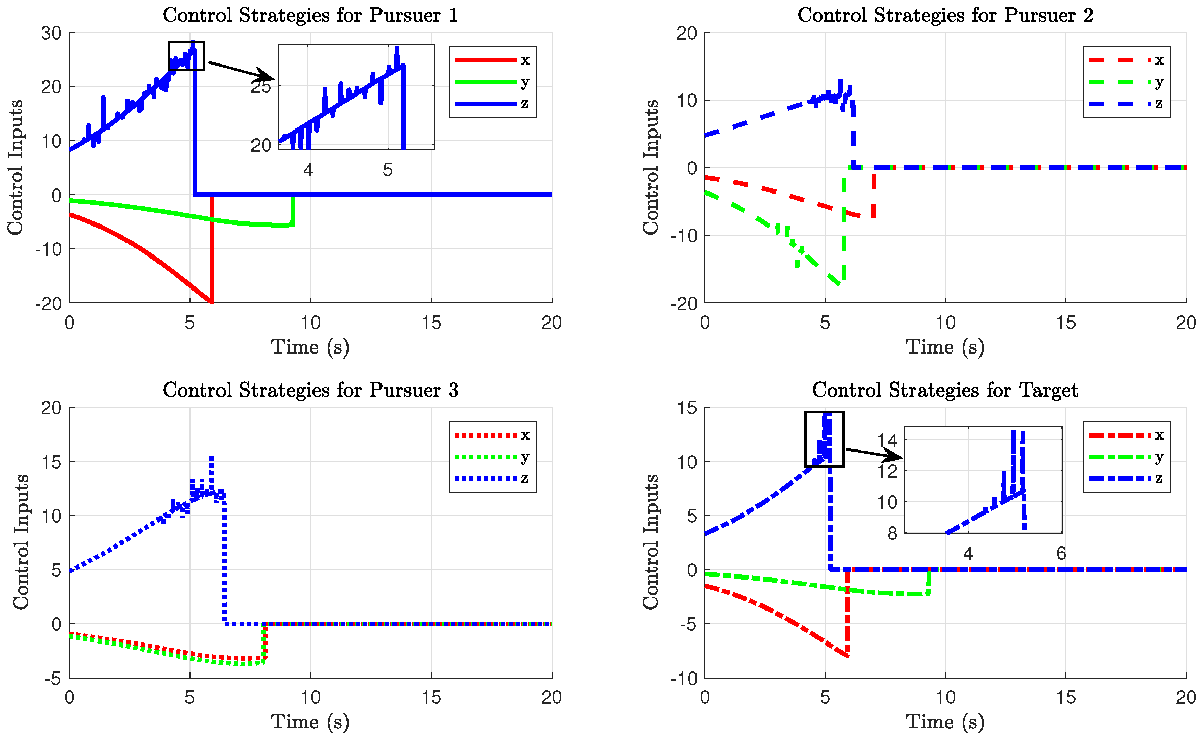Electronics 14 04498 g004