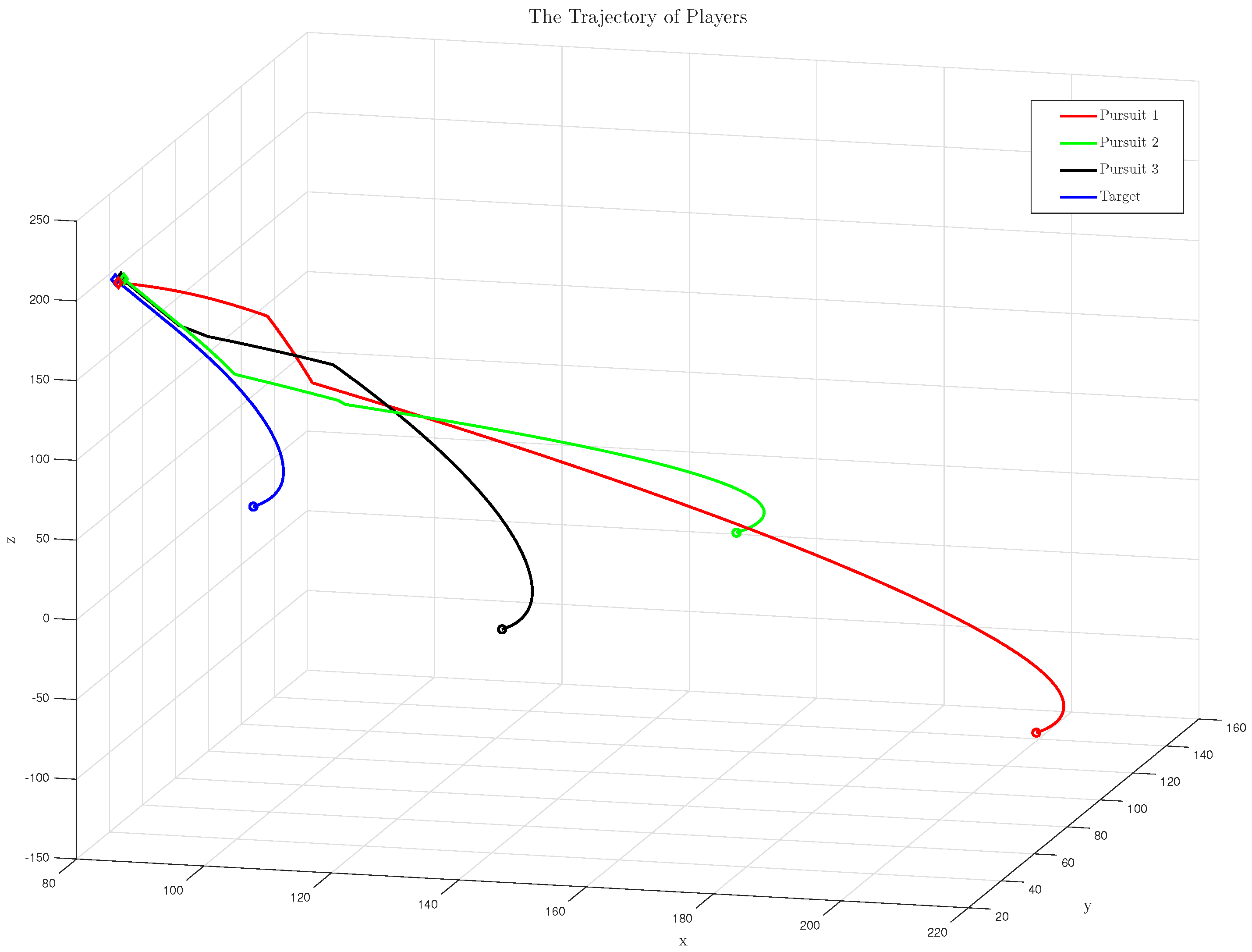 Electronics 14 04498 g005