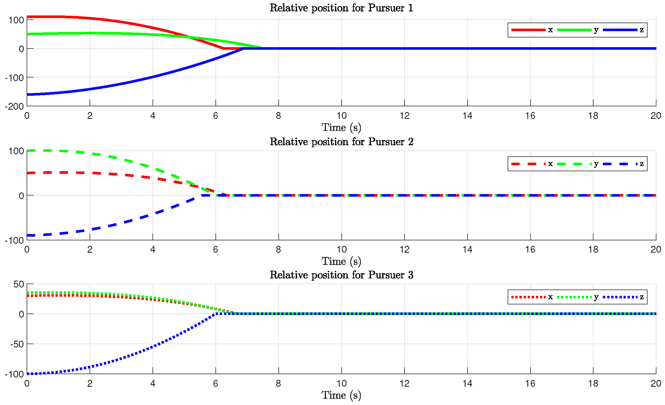 Electronics 14 04498 g006