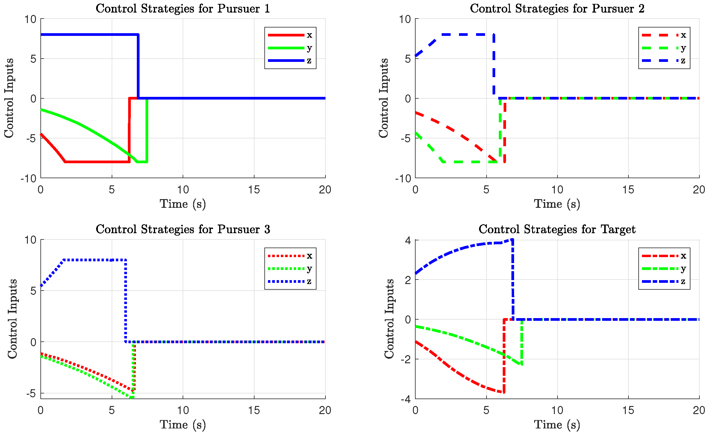 Electronics 14 04498 g007