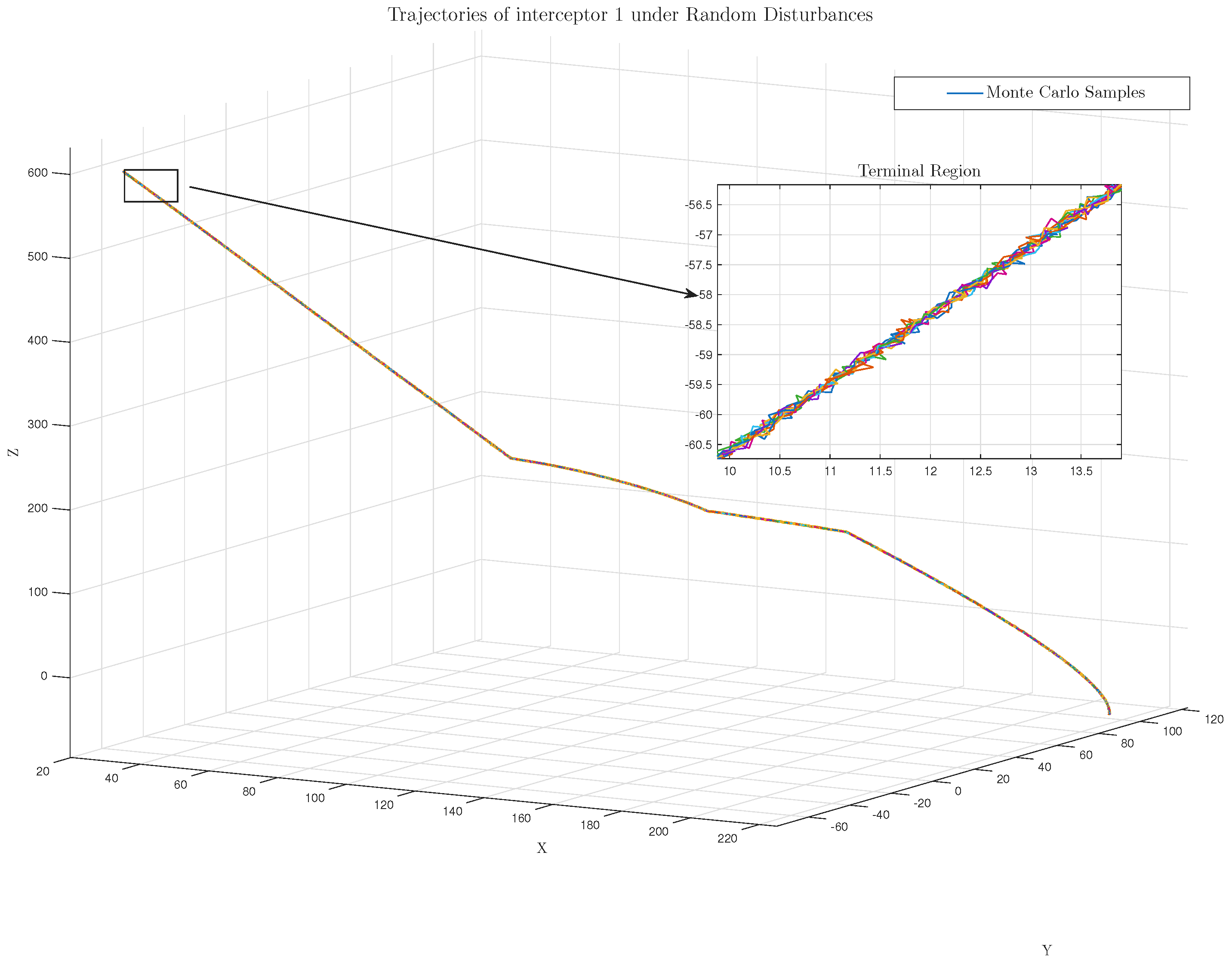 Electronics 14 04498 g008