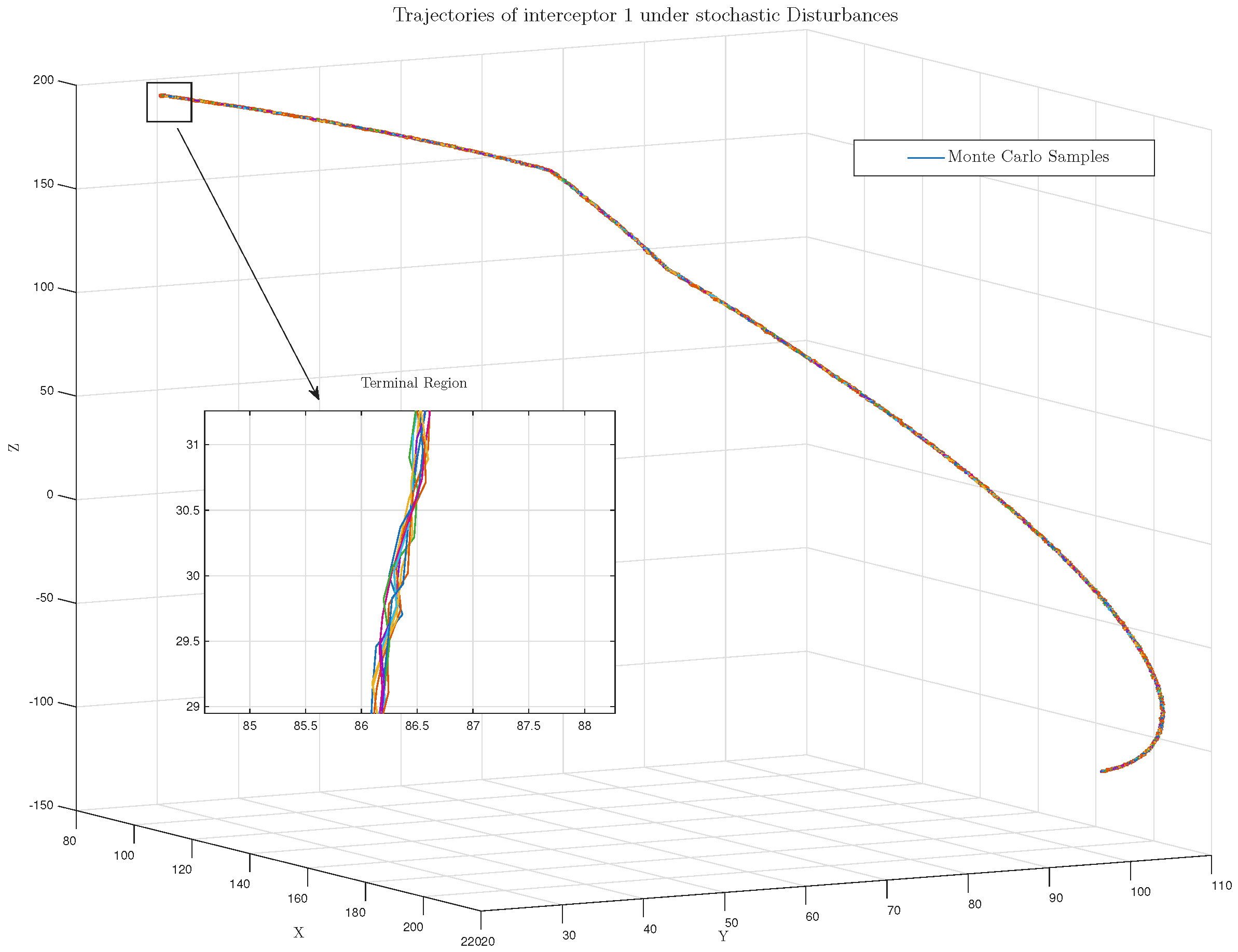Electronics 14 04498 g009