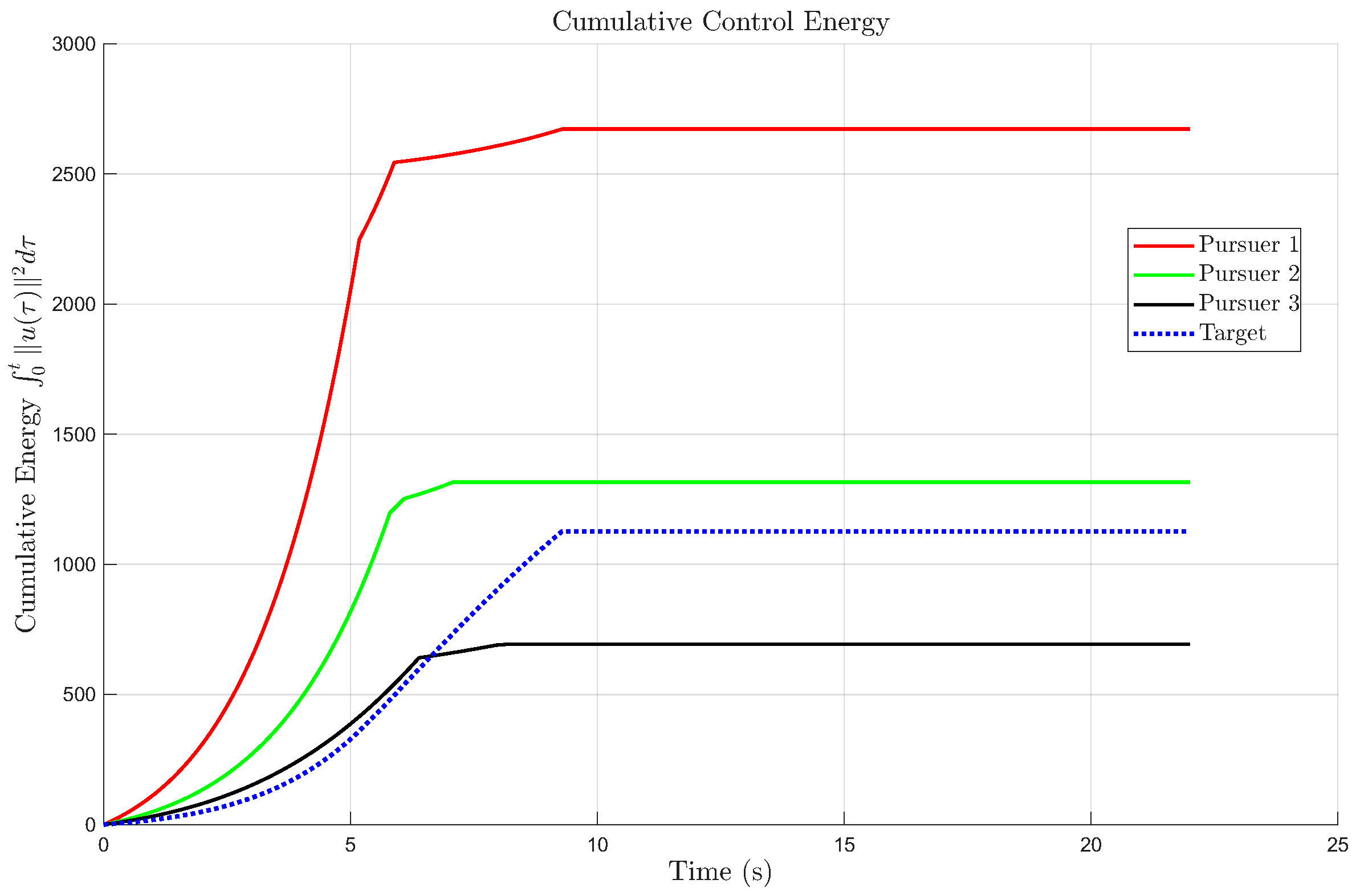 Electronics 14 04498 g010