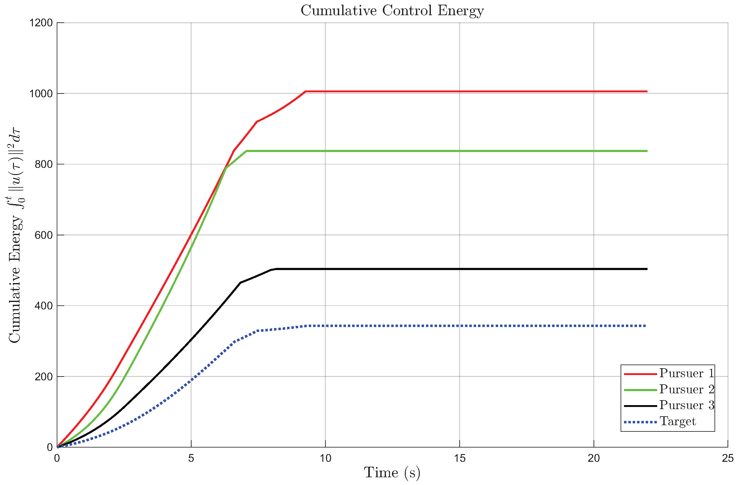 Electronics 14 04498 g011