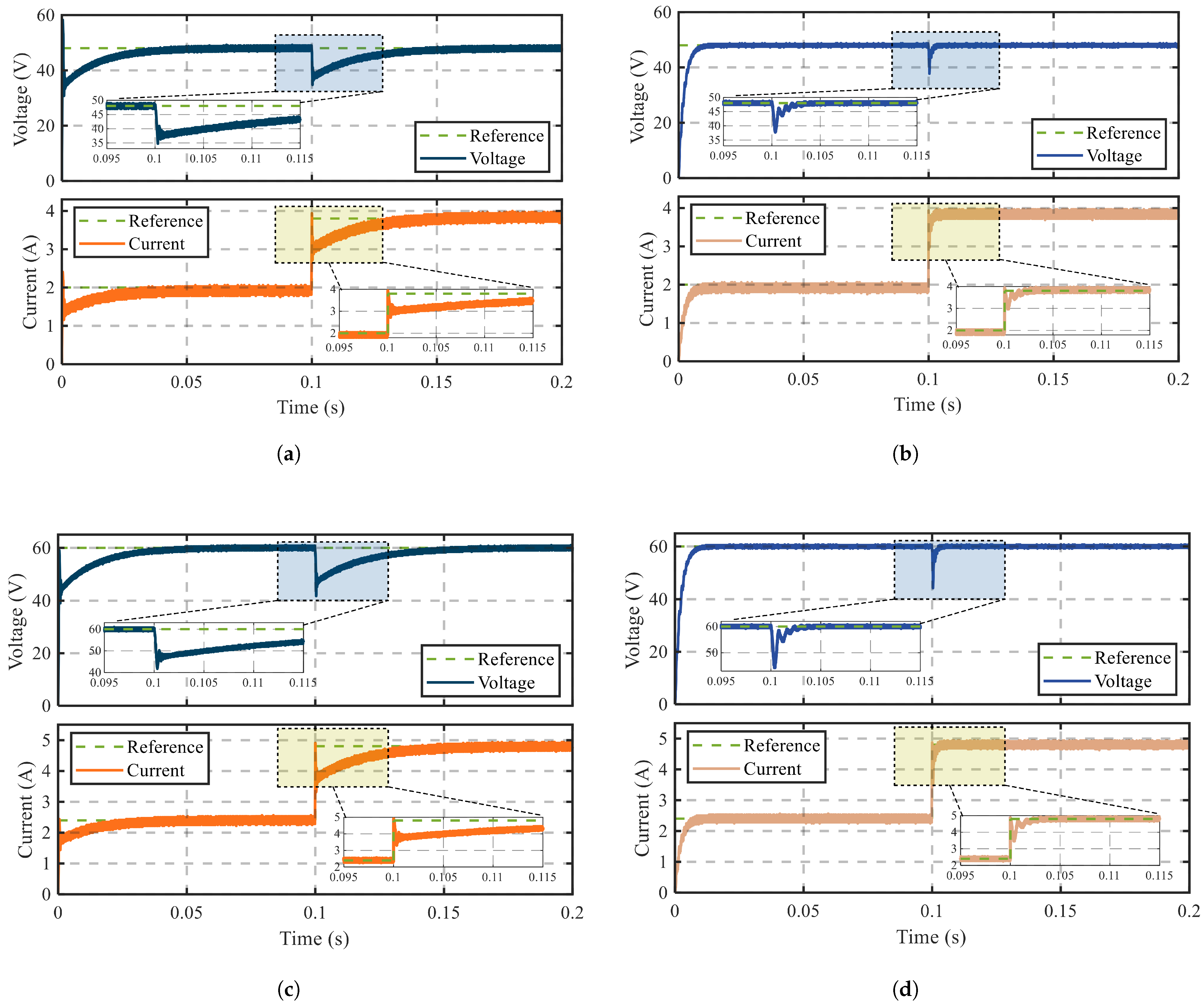 Electronics 14 04499 g007 Electronics 14 04499 g007