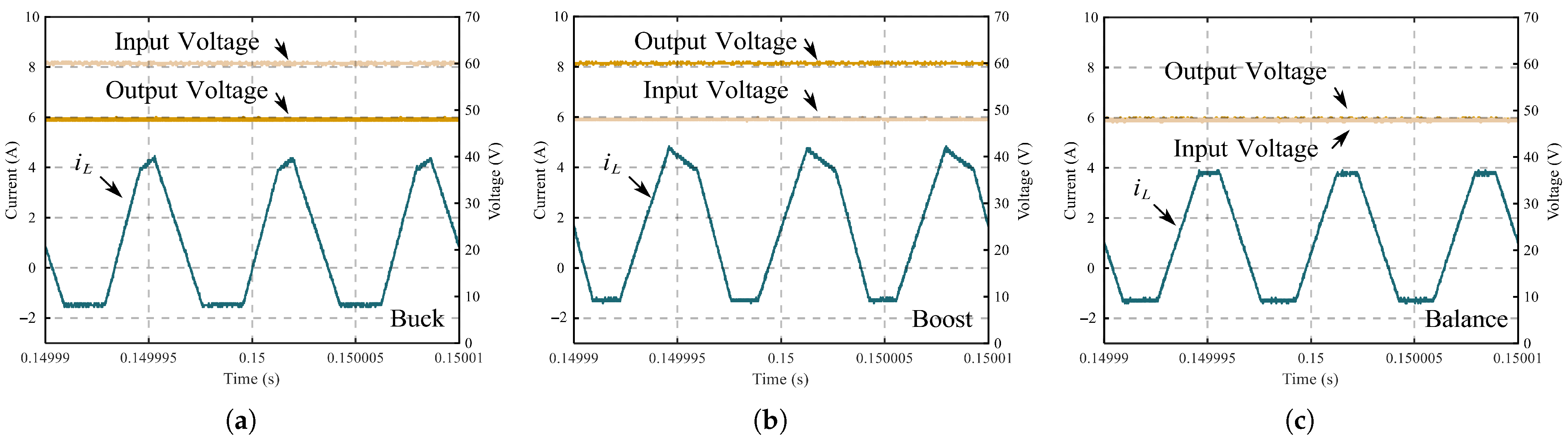 Electronics 14 04499 g008 Electronics 14 04499 g008