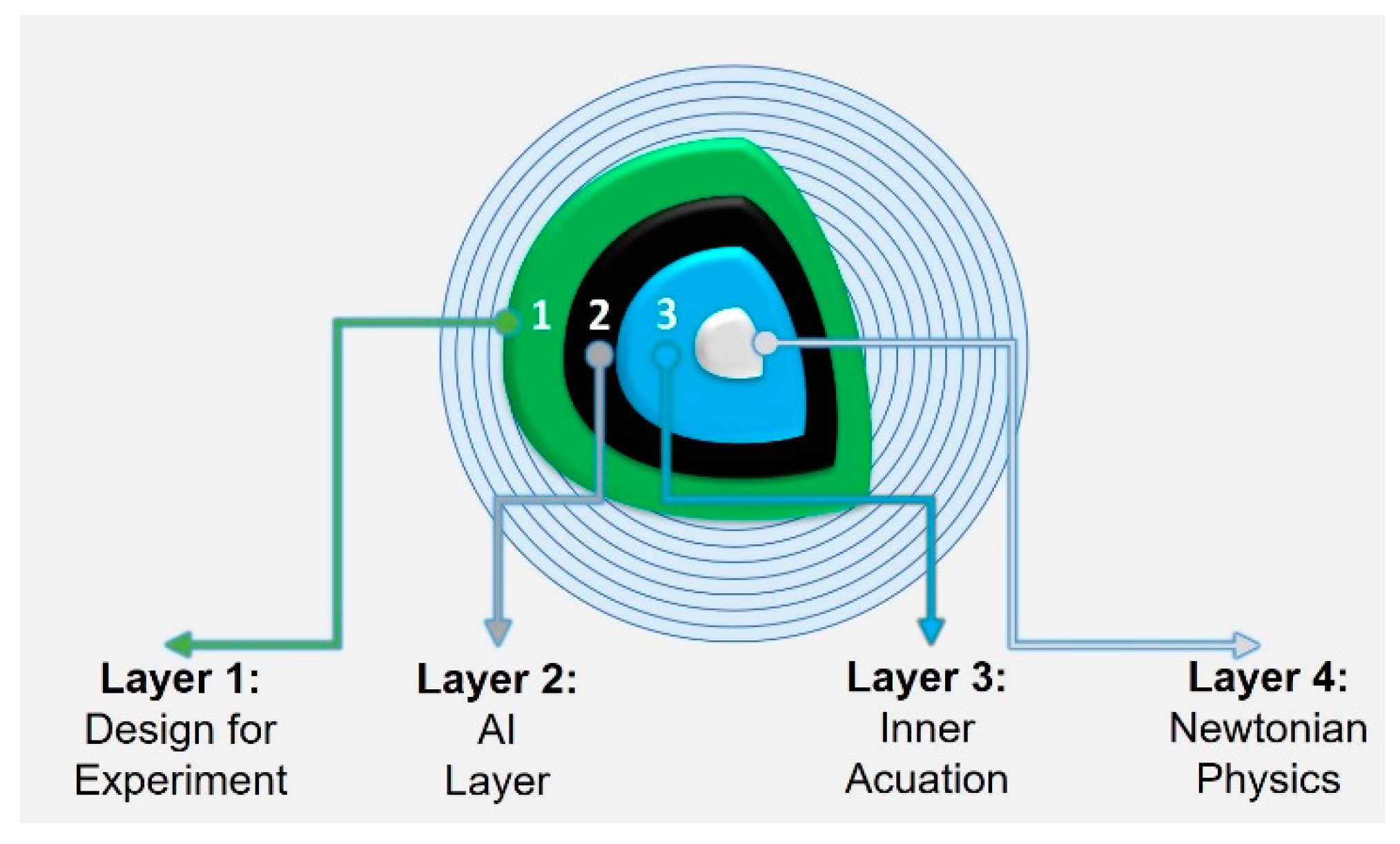 Electronics 14 04500 g001 Electronics 14 04500 g001