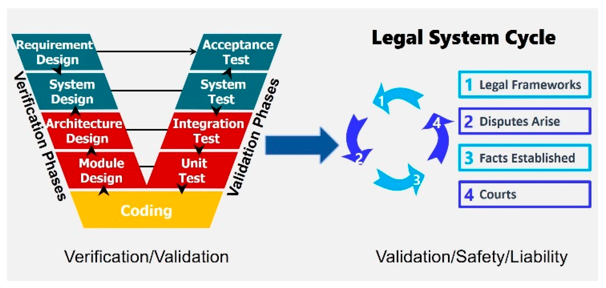 Electronics 14 04500 g0a1 Electronics 14 04500 g0a1
