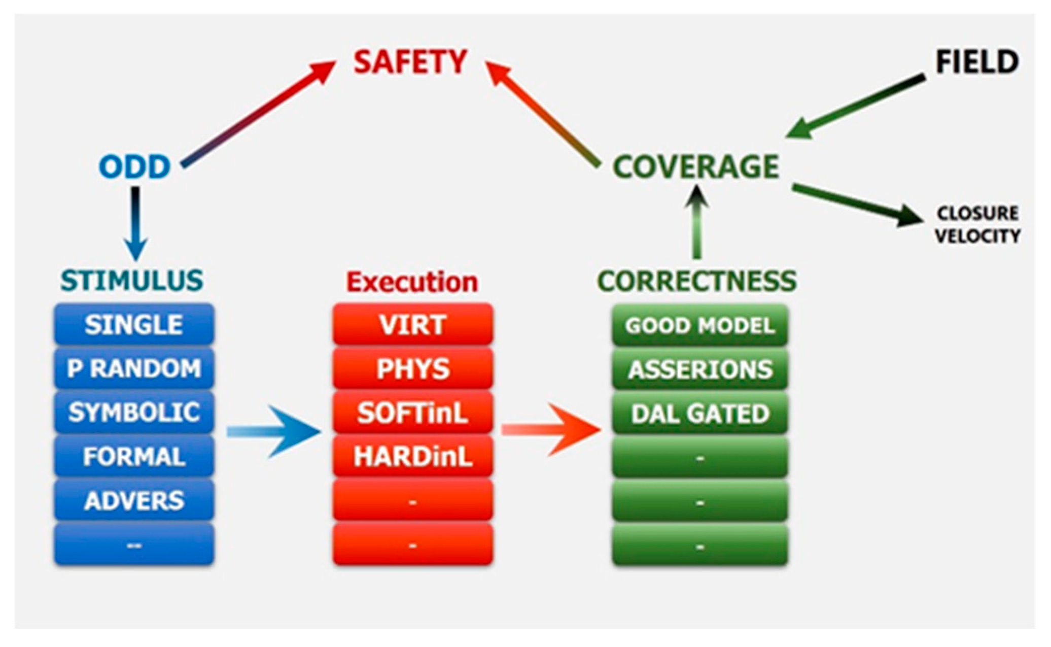 Electronics 14 04500 g0a2 Electronics 14 04500 g0a2