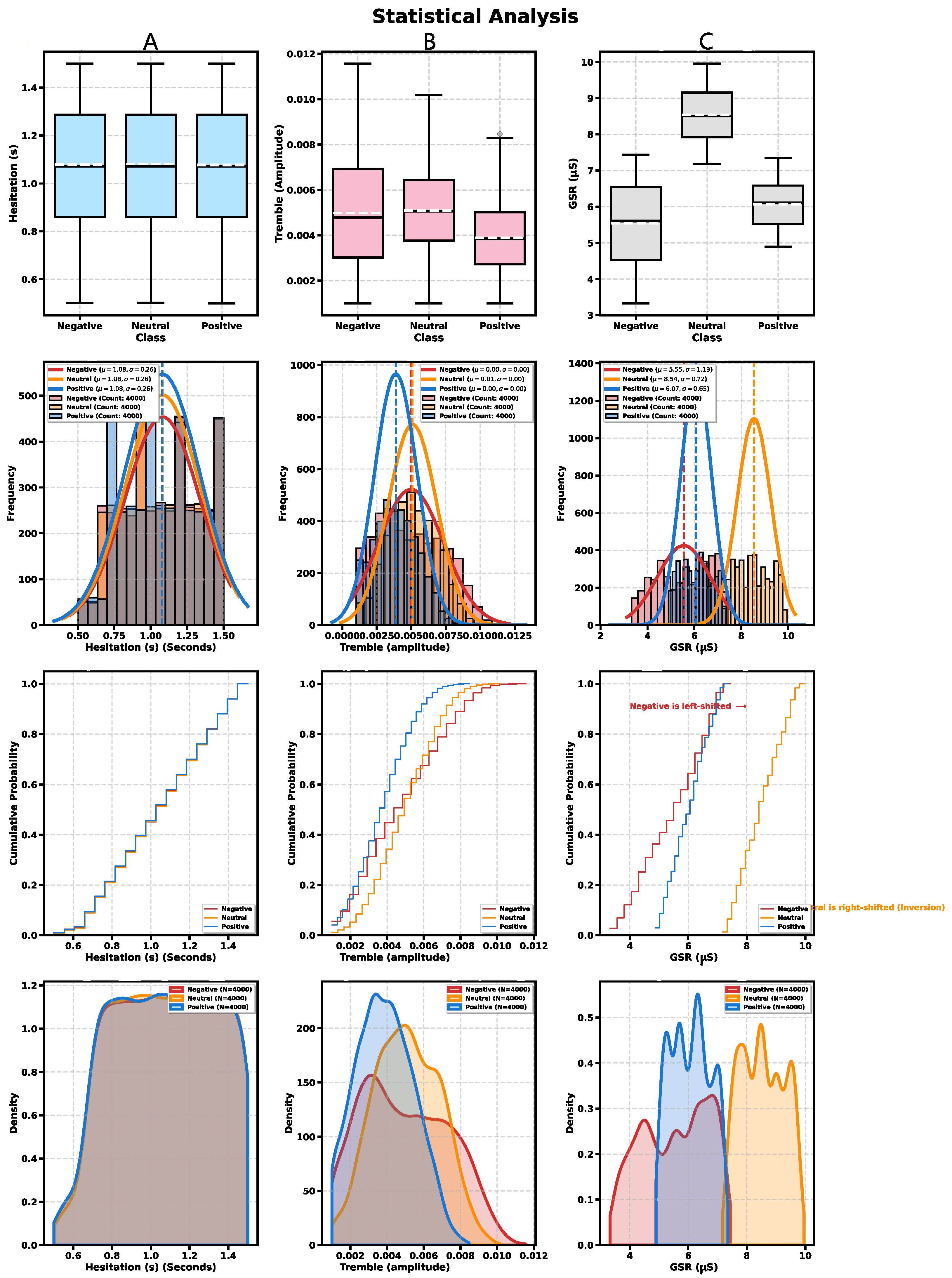 Electronics 14 04501 g003