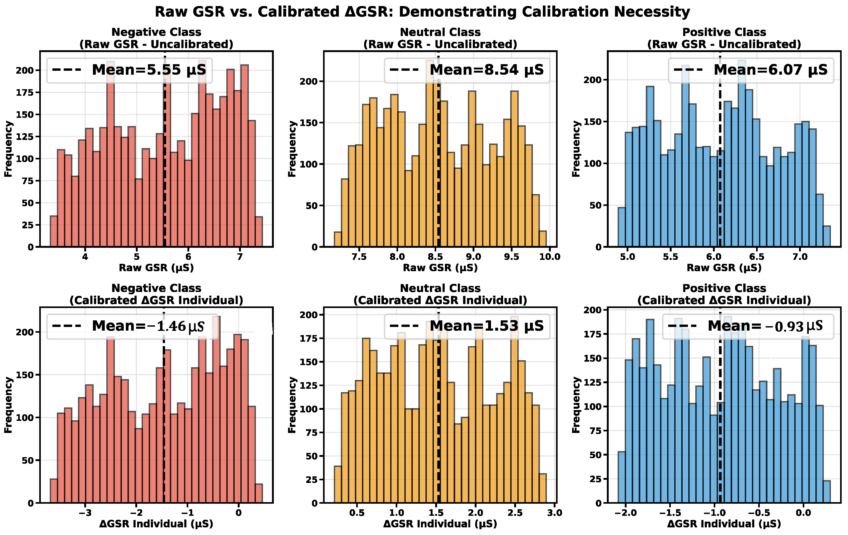 Electronics 14 04501 g004