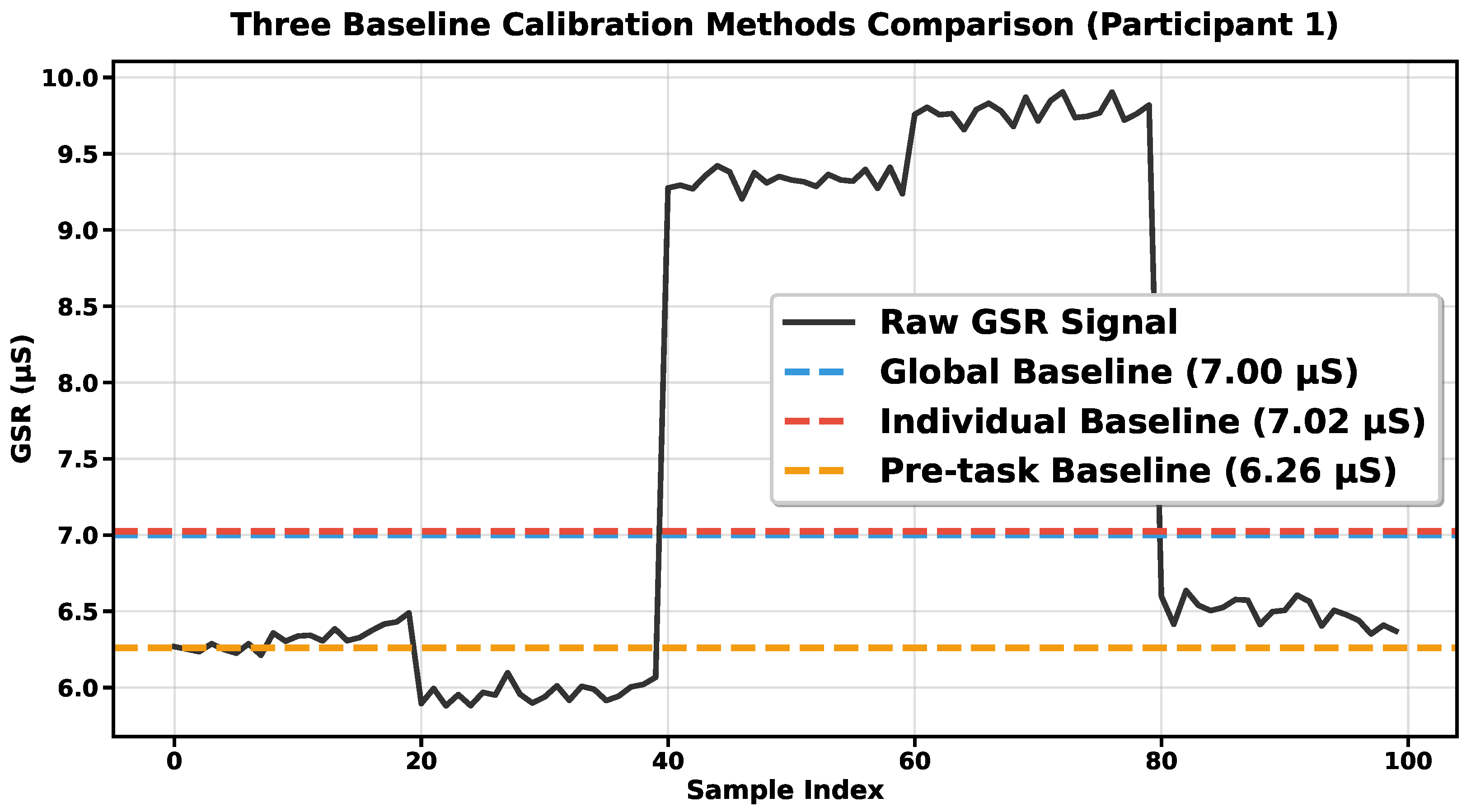 Electronics 14 04501 g005