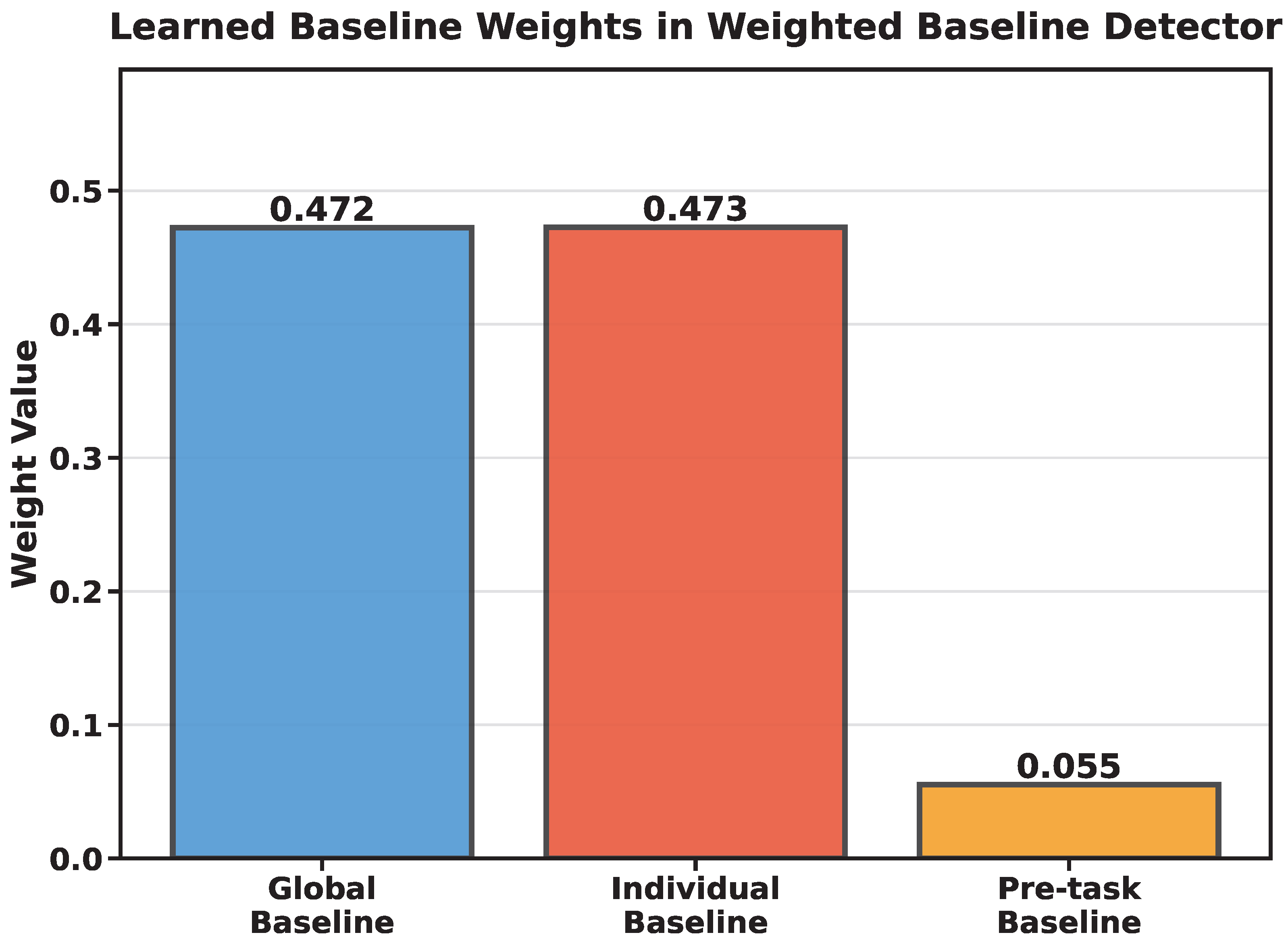 Electronics 14 04501 g006
