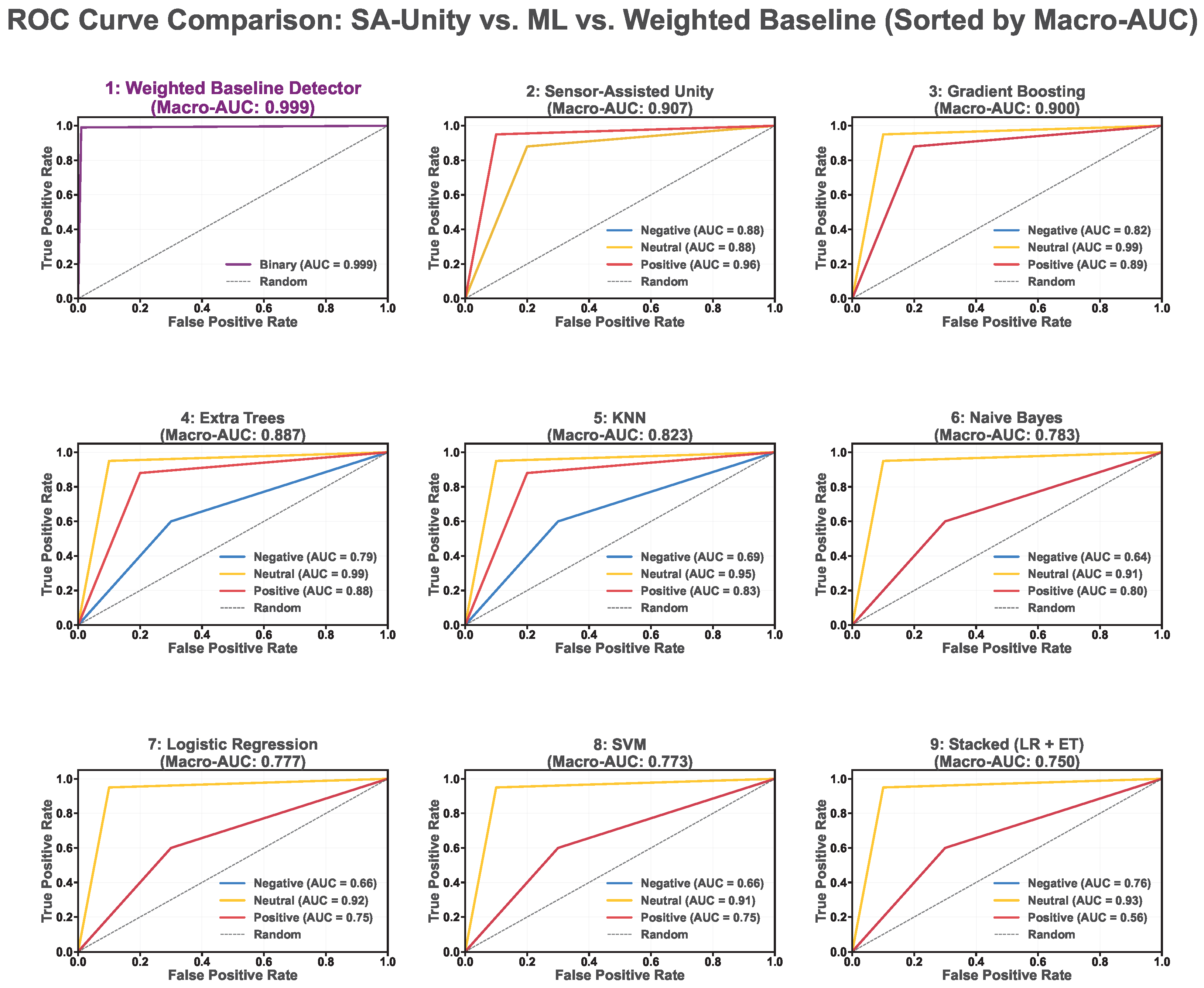 Electronics 14 04501 g010