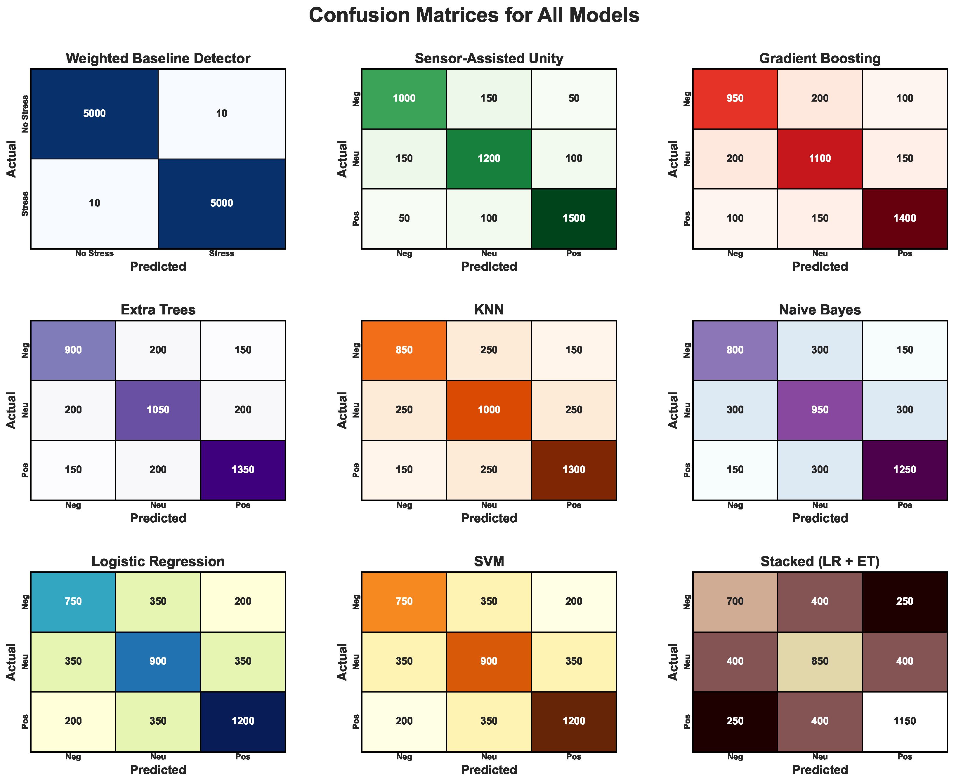 Electronics 14 04501 g011
