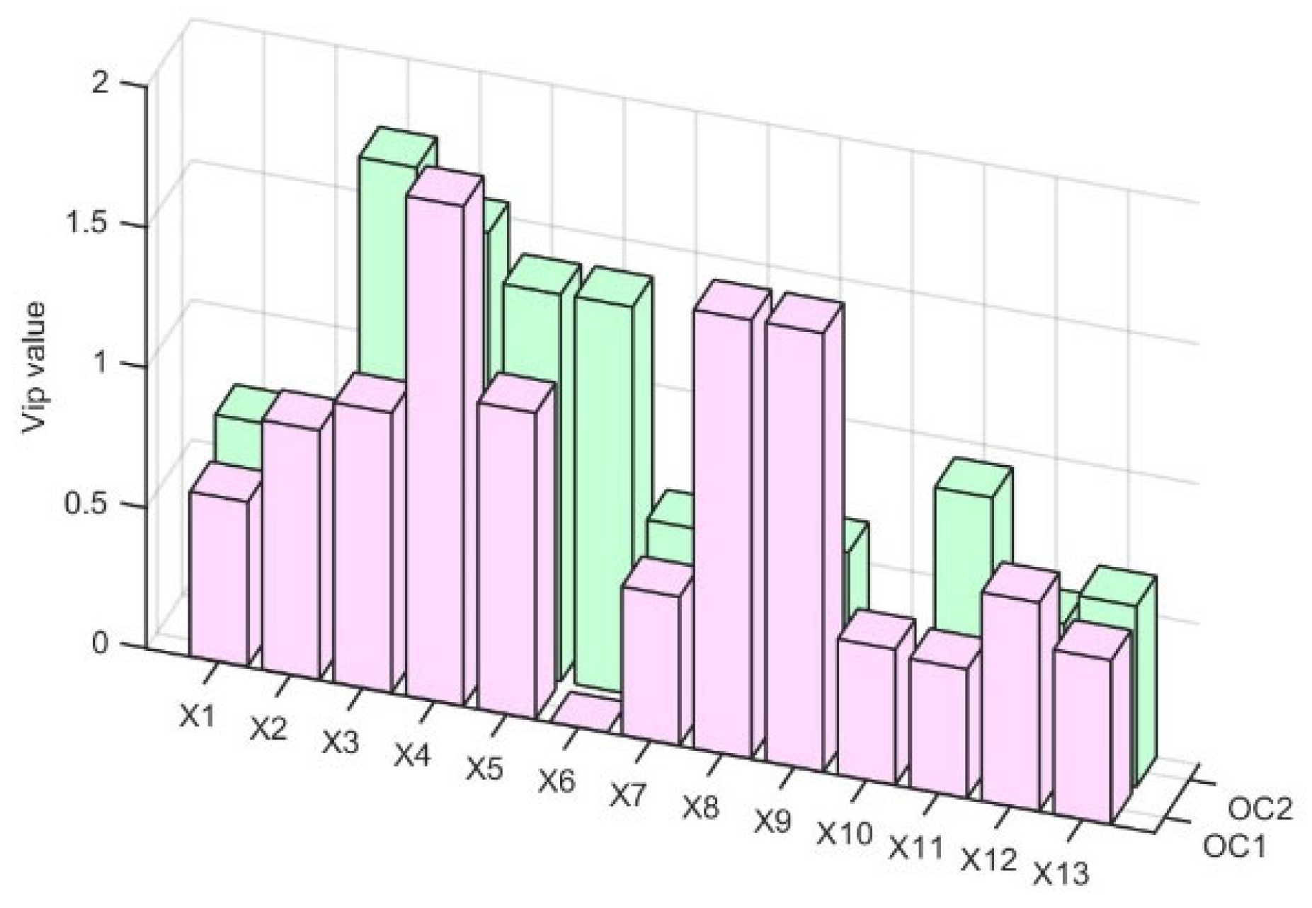 Electronics 14 04506 g002