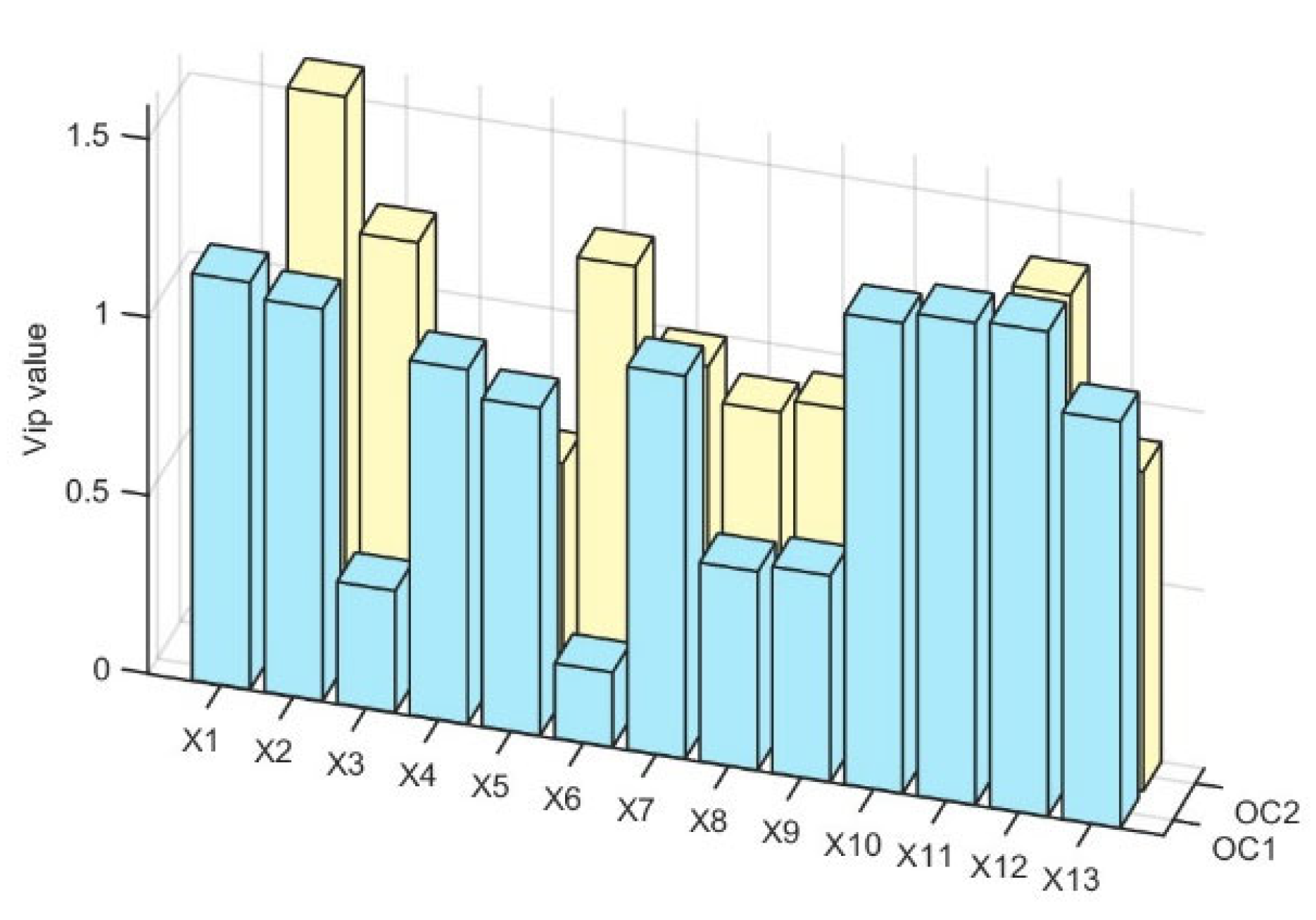 Electronics 14 04506 g003