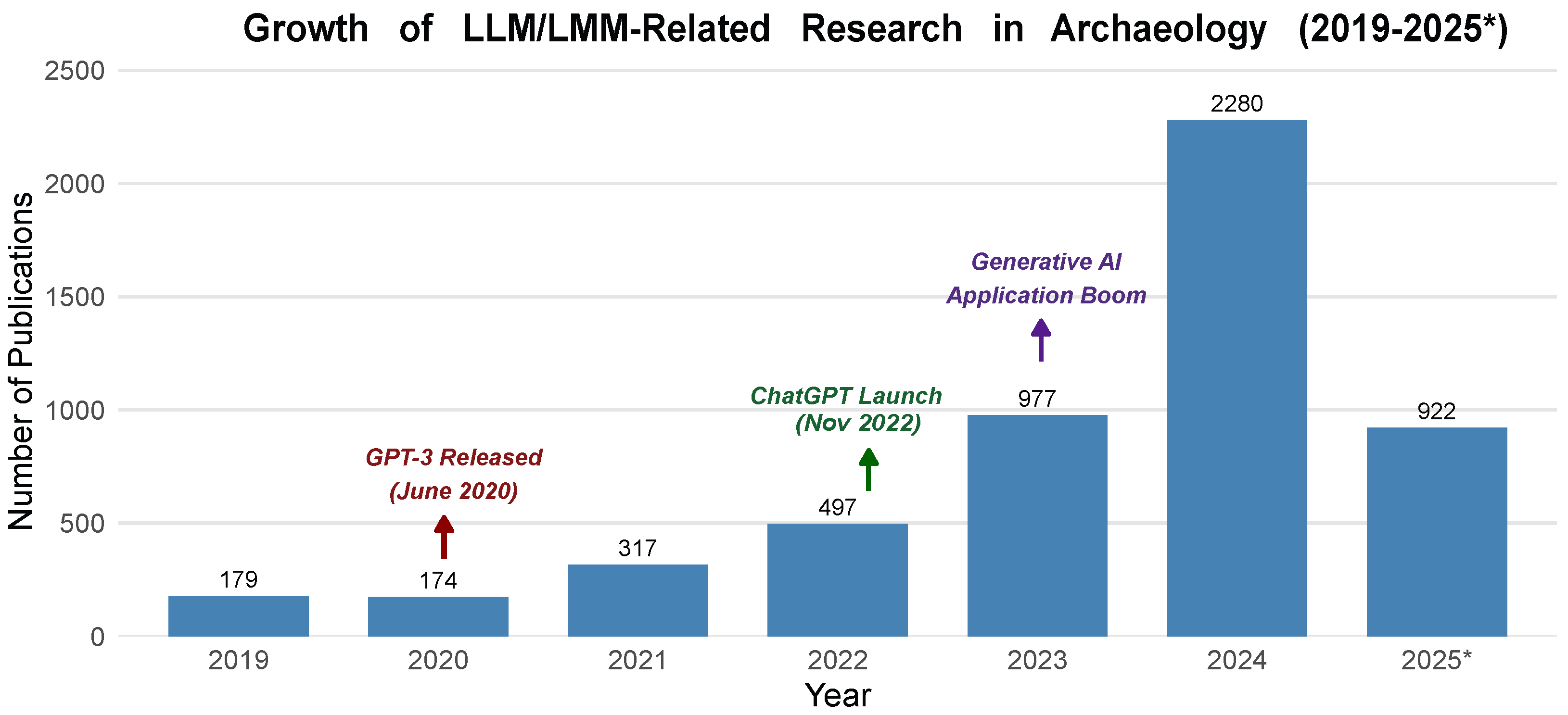Electronics 14 04507 g001