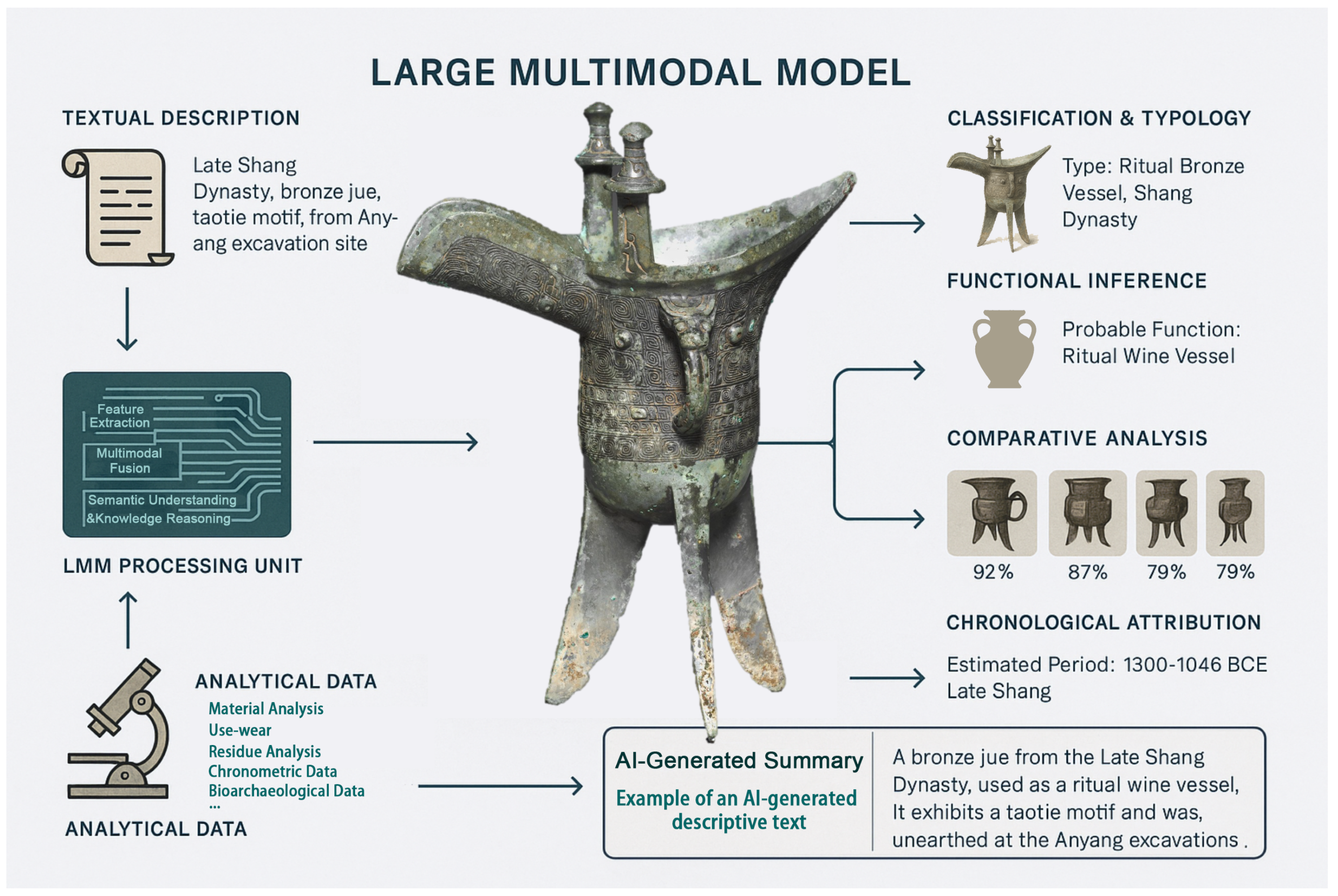 Electronics 14 04507 g002