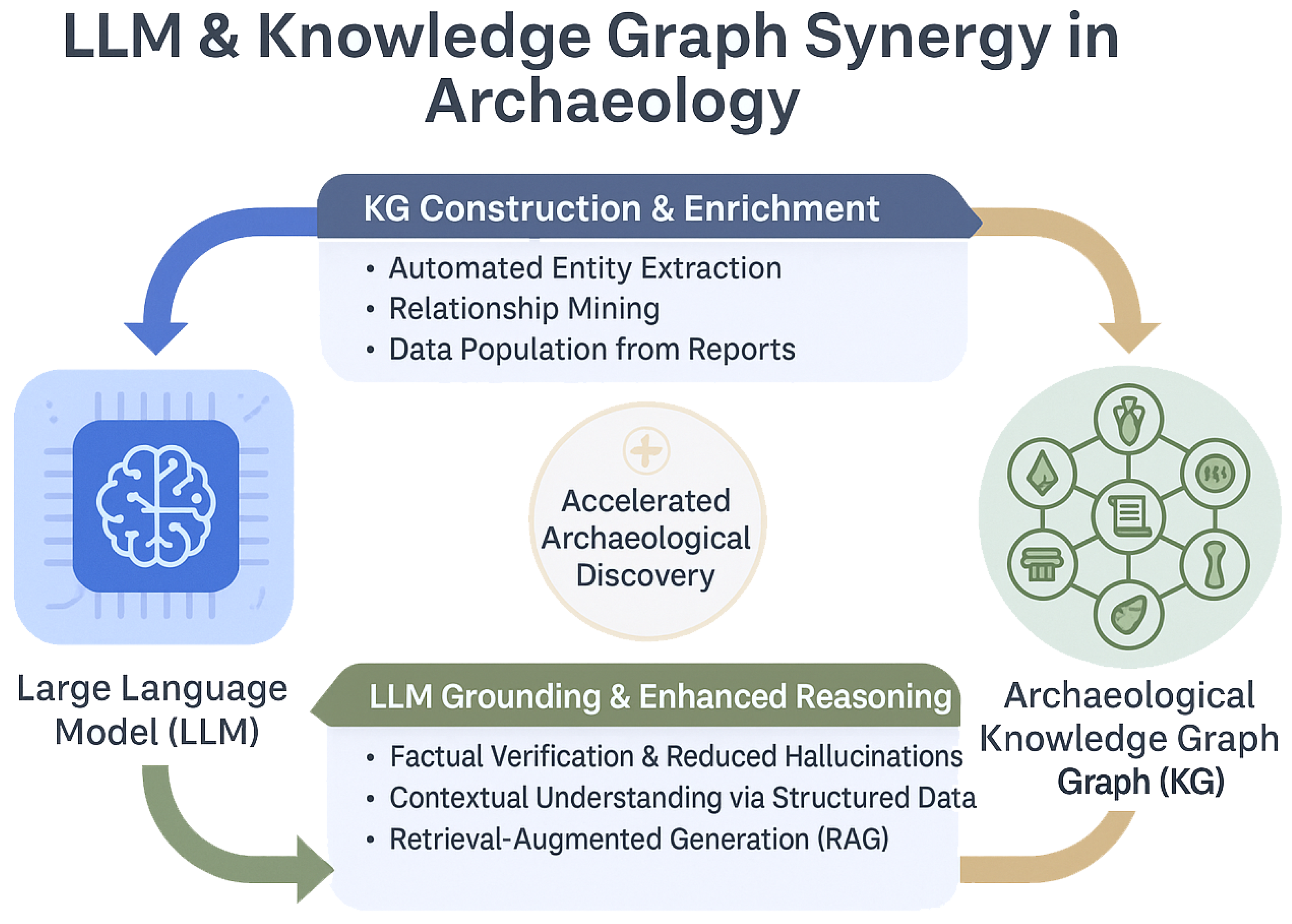 Electronics 14 04507 g003