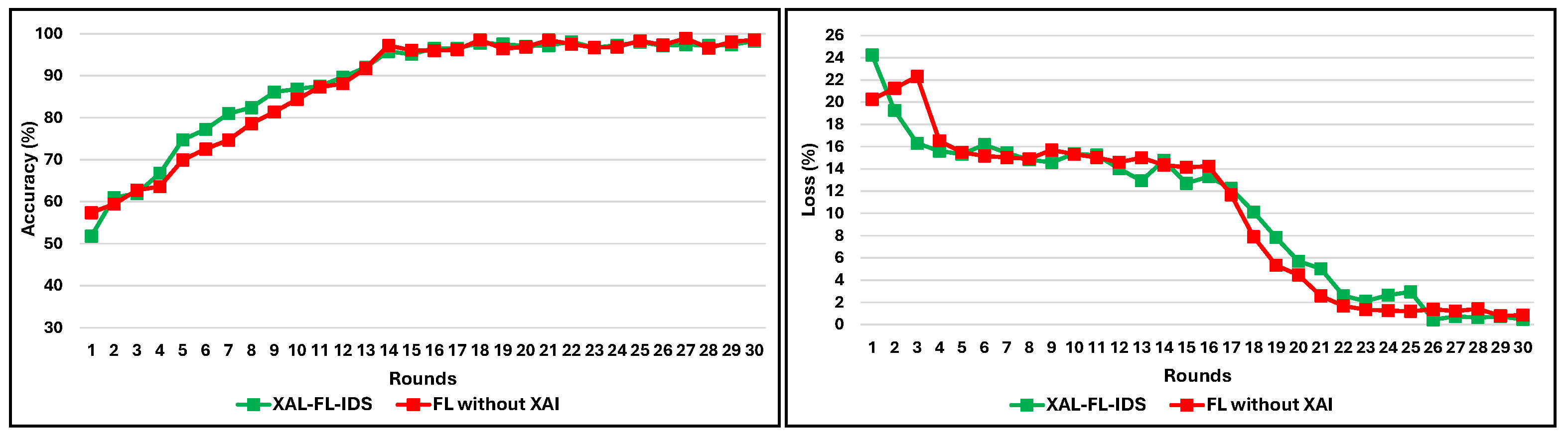 Electronics 14 04508 g004