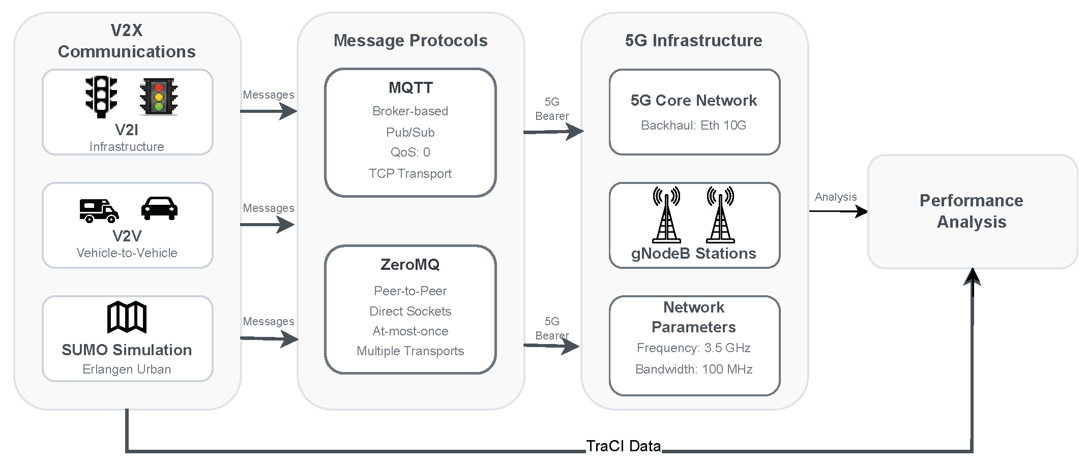 Electronics 14 04509 g001