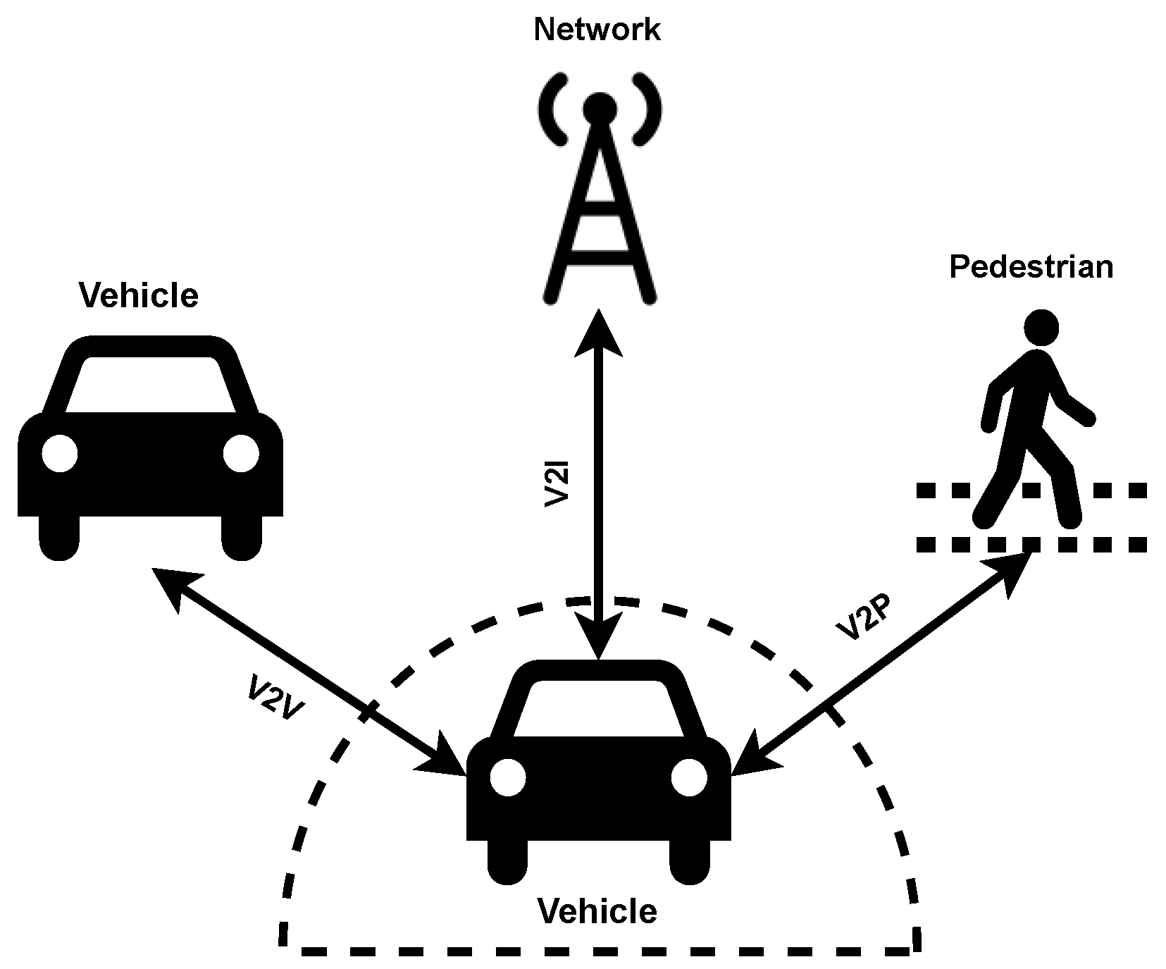 Electronics 14 04509 g002