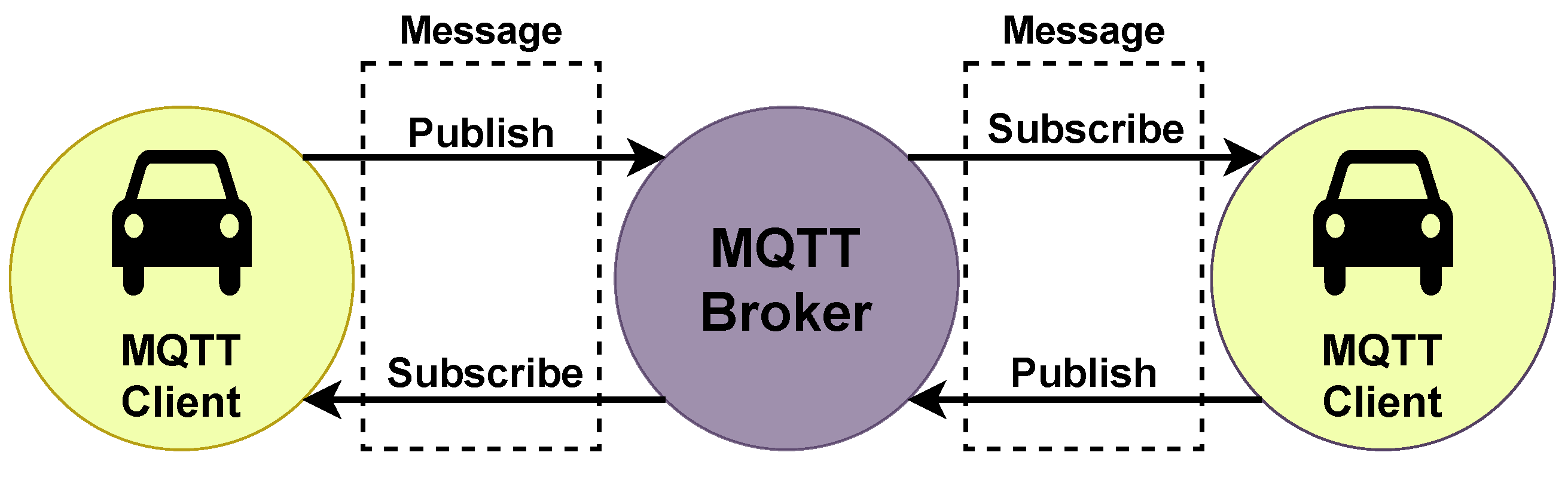 Electronics 14 04509 g003