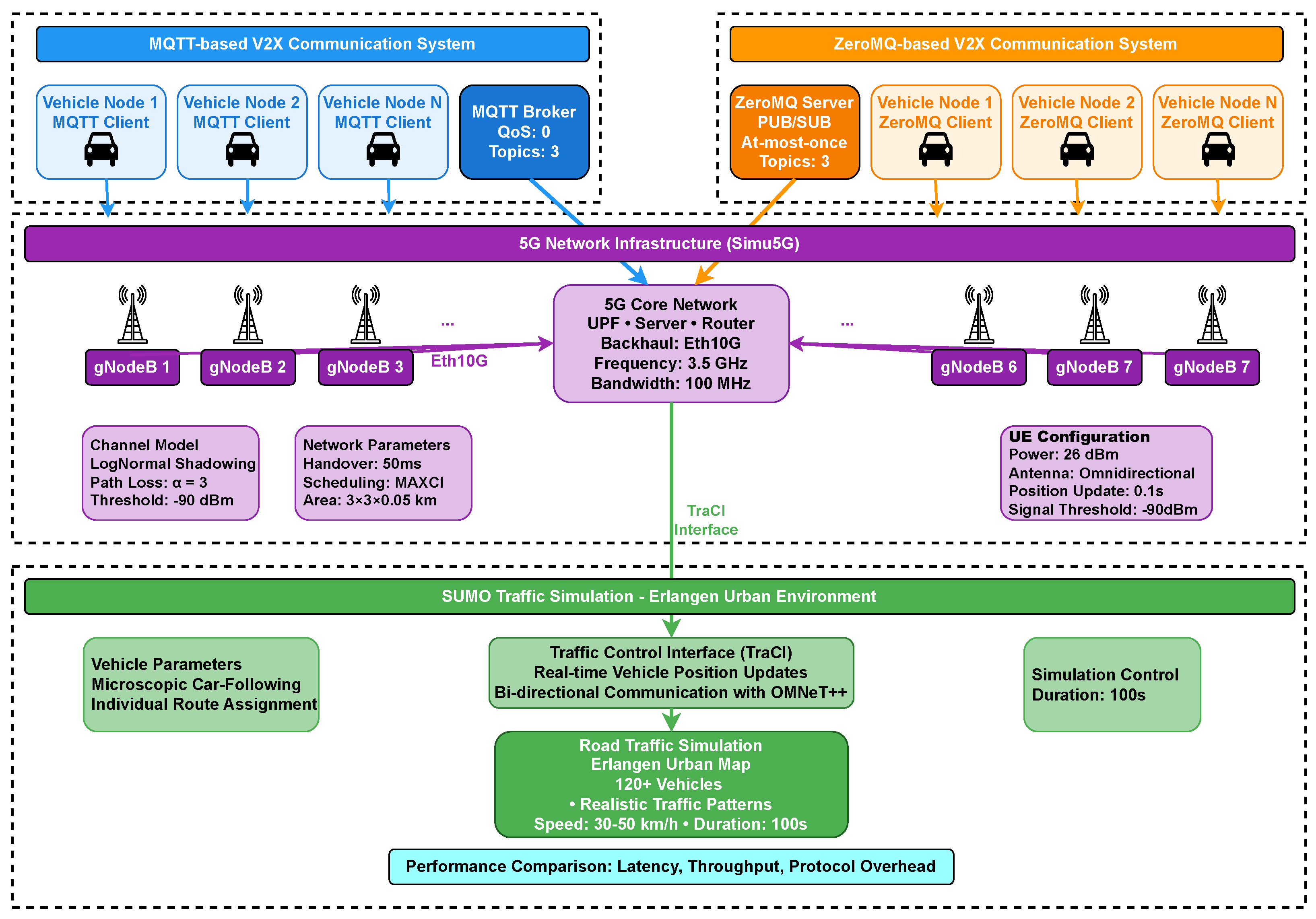 Electronics 14 04509 g005