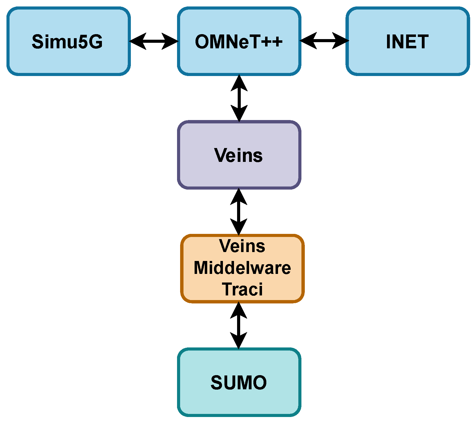 Electronics 14 04509 g006