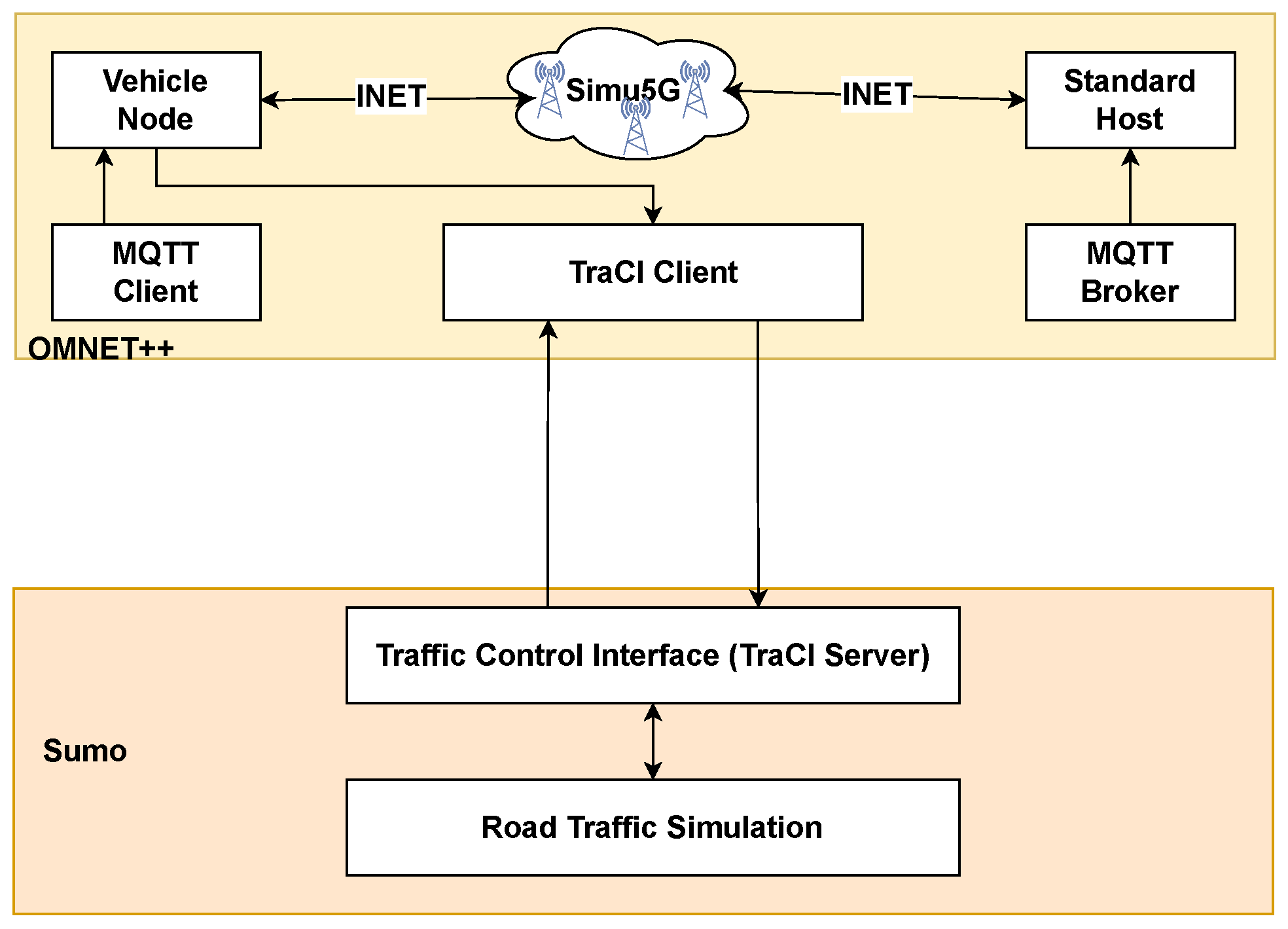 Electronics 14 04509 g010