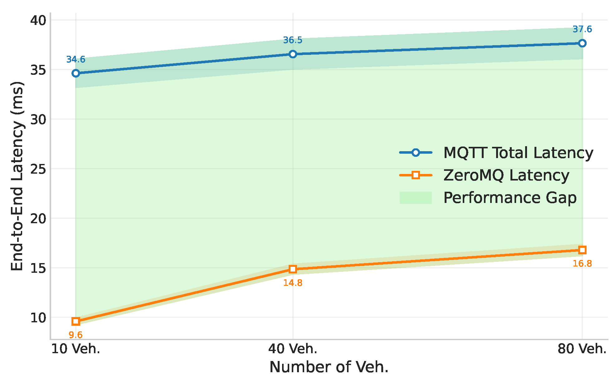 Electronics 14 04509 g014