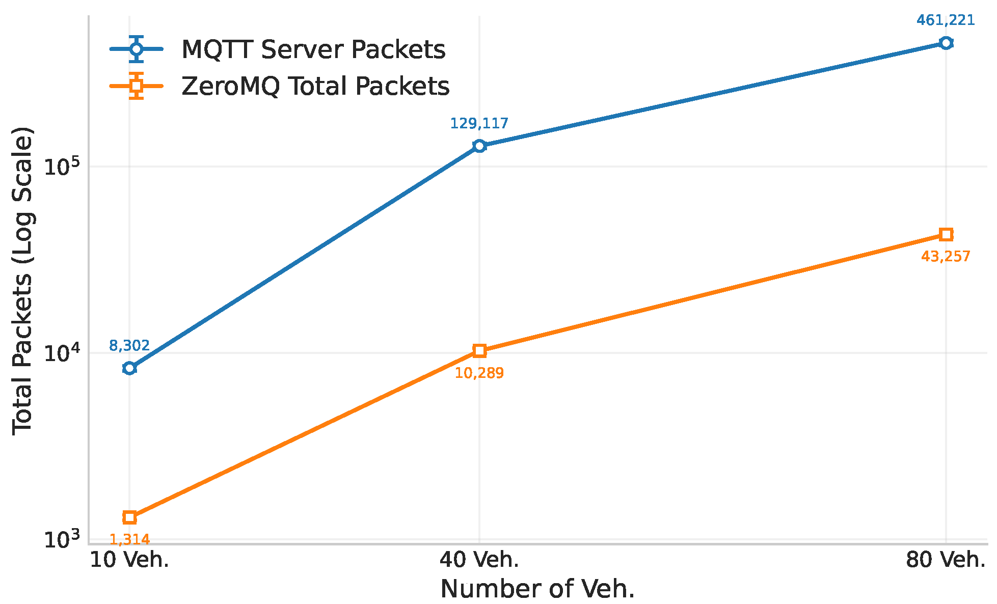 Electronics 14 04509 g015