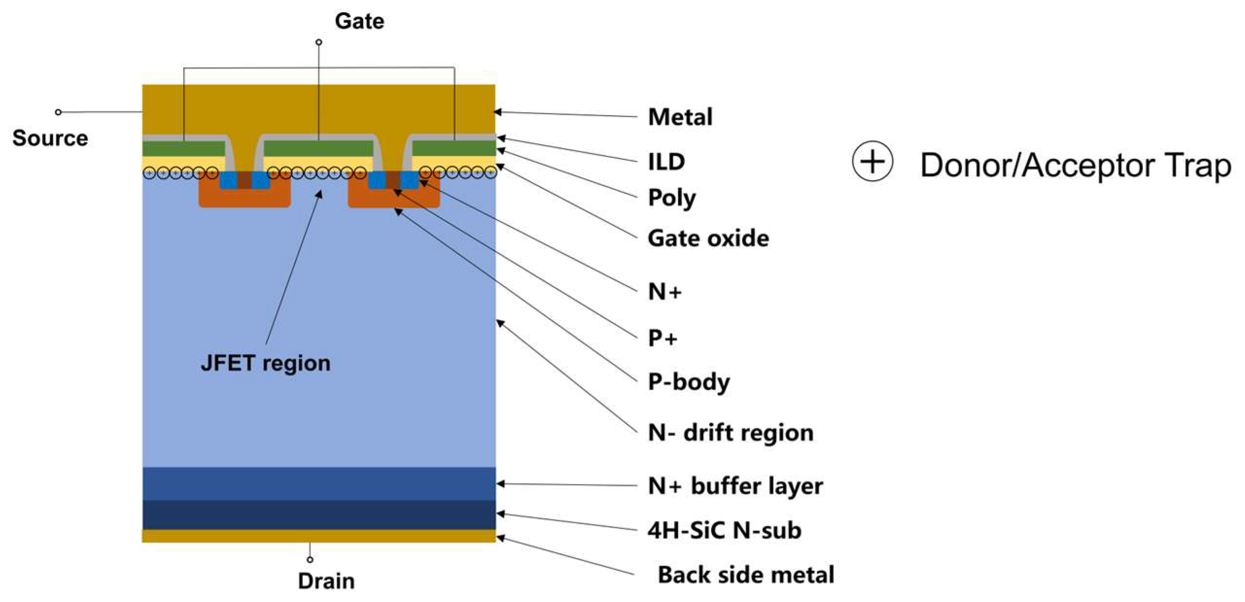 Electronics 14 04511 g009
