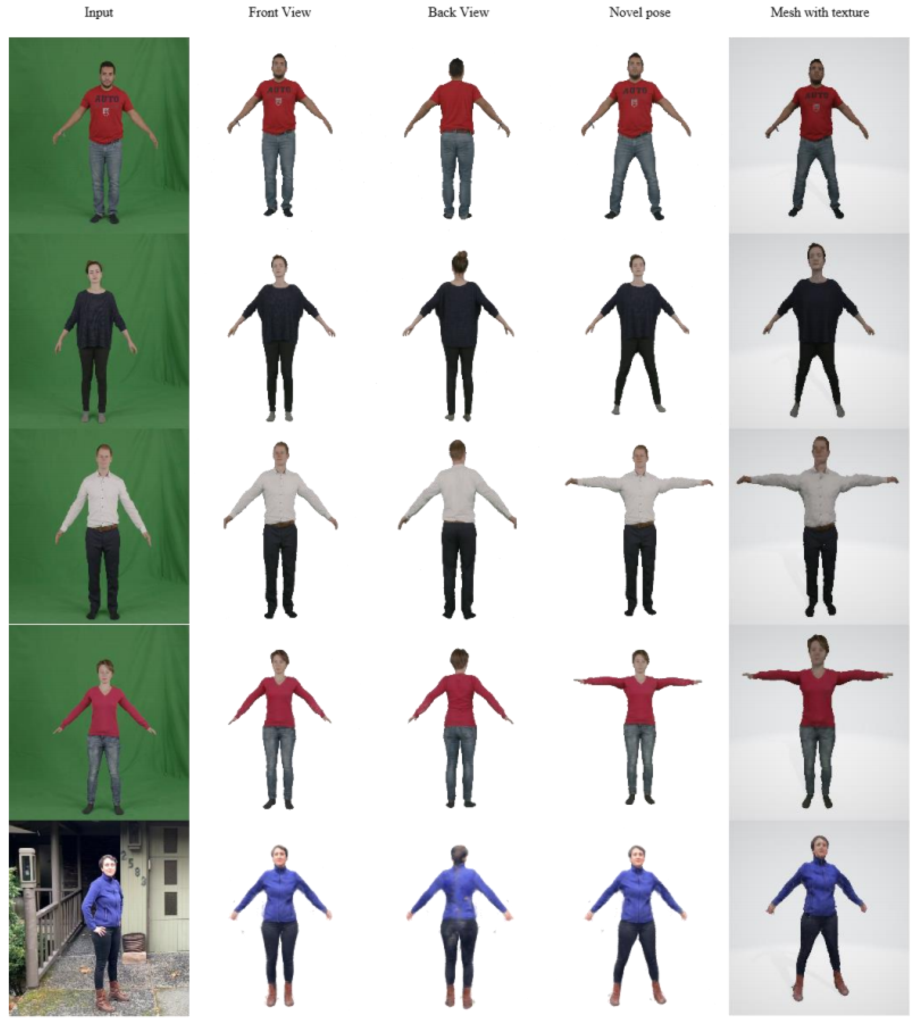 Electronics 14 04512 g004