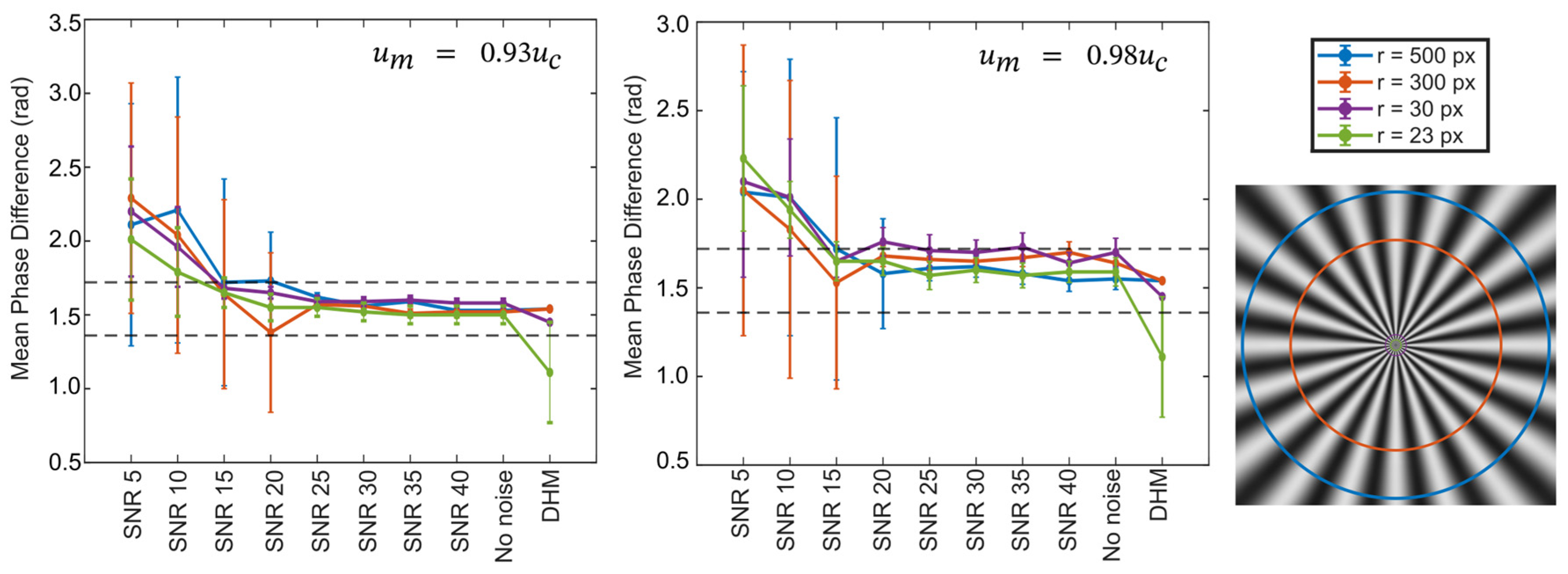 Electronics 14 04513 g003