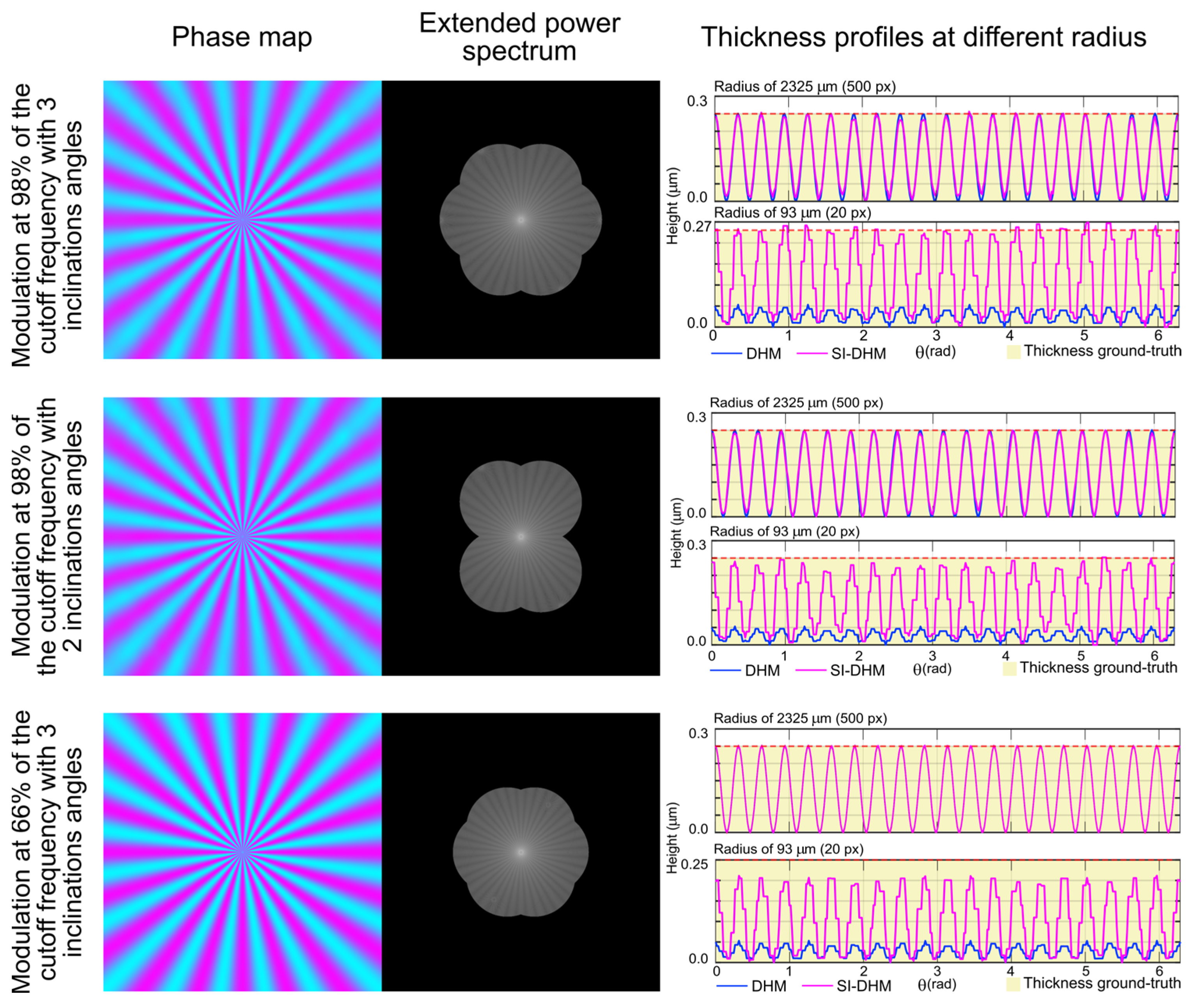 Electronics 14 04513 g004