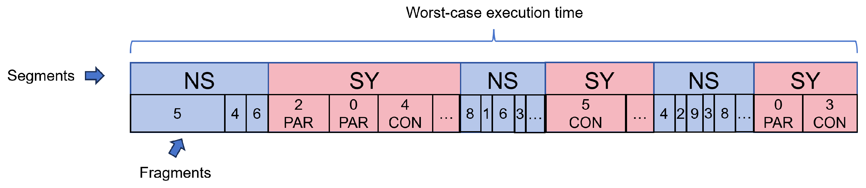 Electronics 14 04515 g002