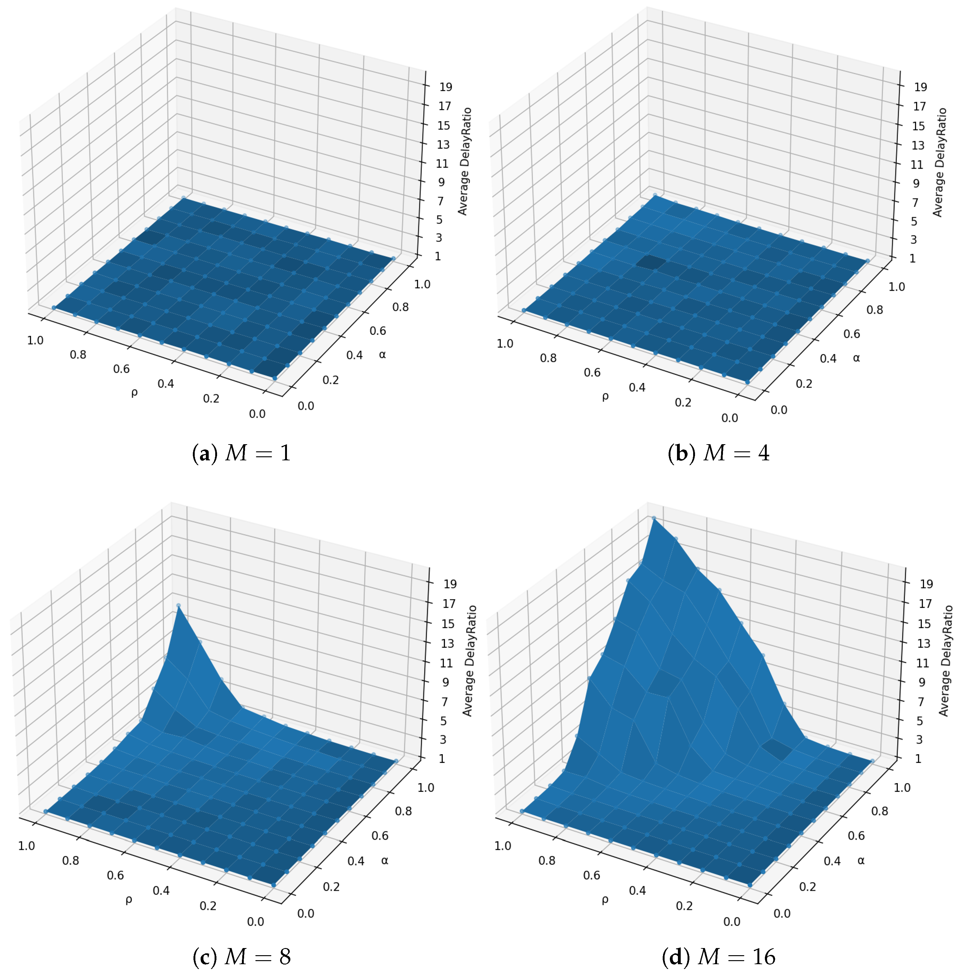 Electronics 14 04515 g004