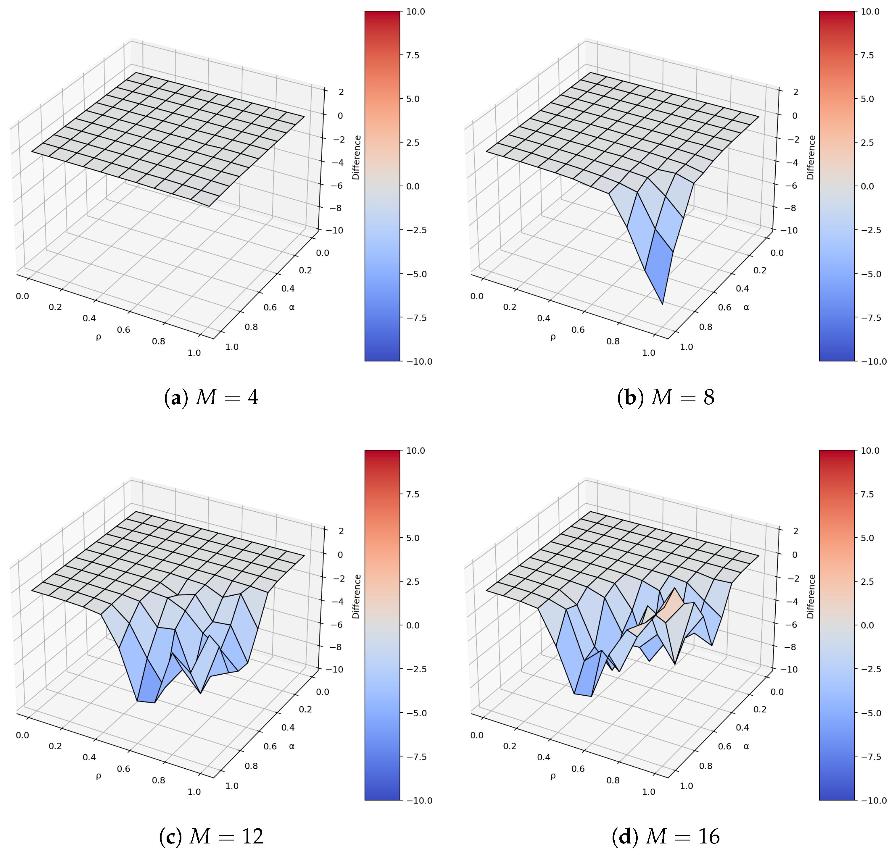 Electronics 14 04515 g008